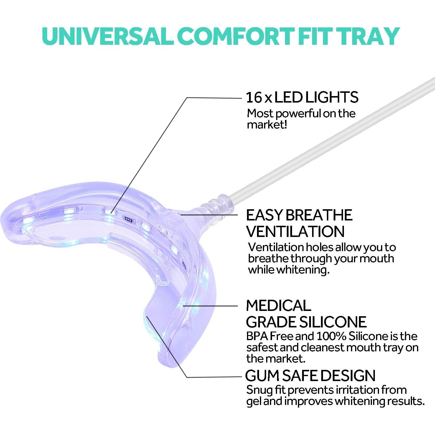 Acelerador Blanqueamiento Dental PHOEBE Luz LED Azul 16x