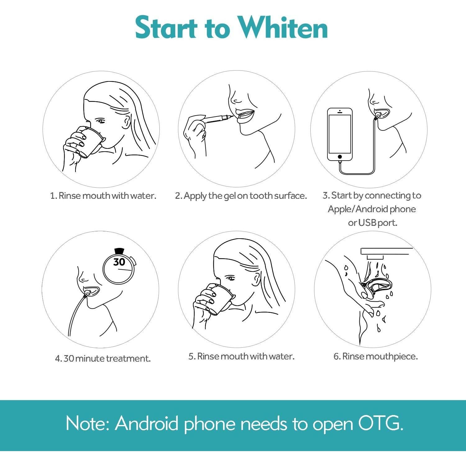 Acelerador Blanqueamiento Dental PHOEBE Luz LED Azul 16x