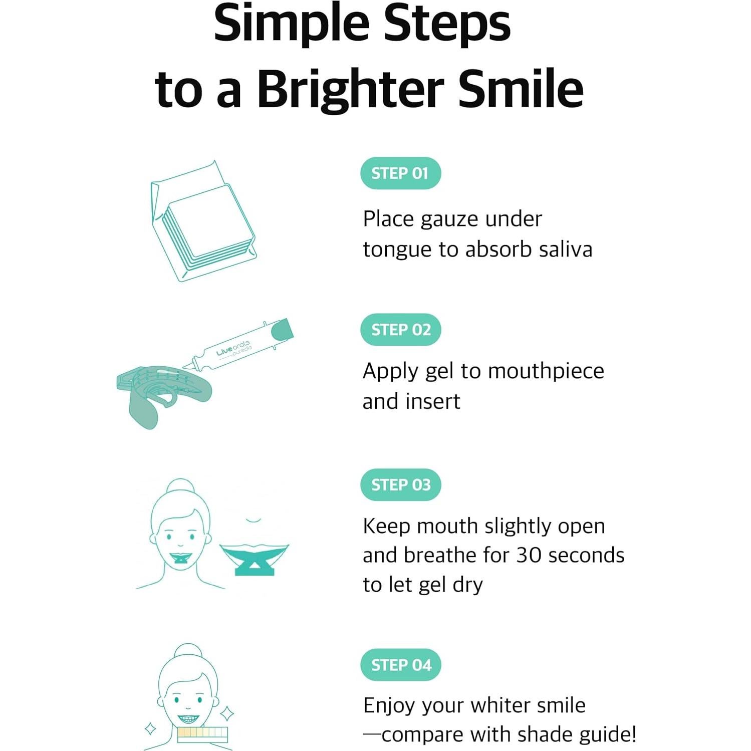 Kit Blanqueamiento Dental Live Orals PureDia - Gel y Boquilla