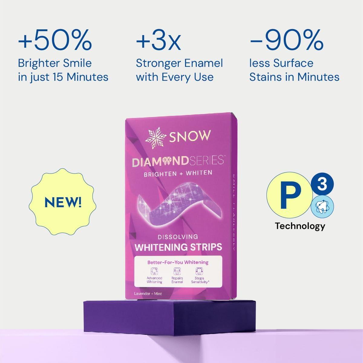 Tiras Blanqueadoras Snow Diamond 42 Tratamientos Dientes Sensibles