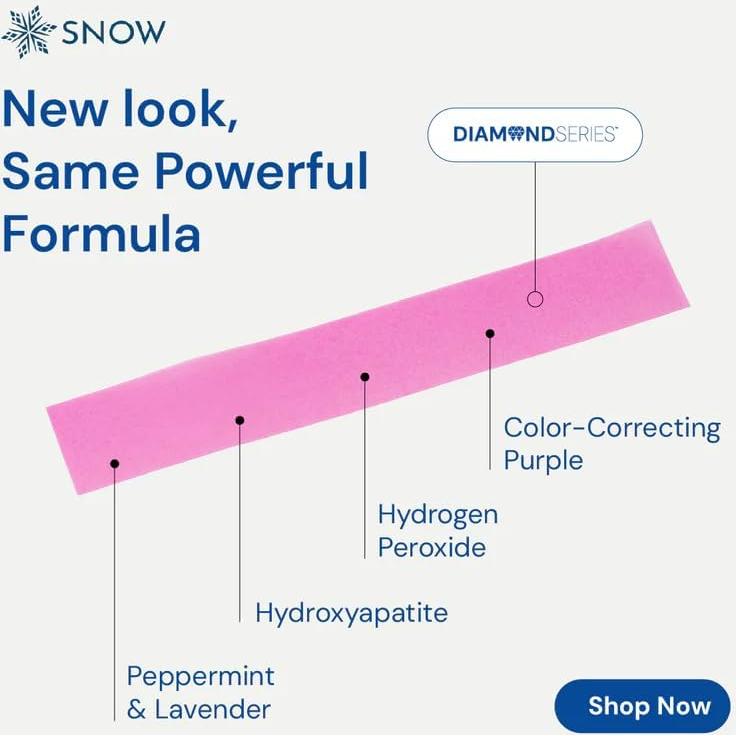 Tiras Blanqueadoras Snow Diamond 42 Tratamientos Dientes Sensibles