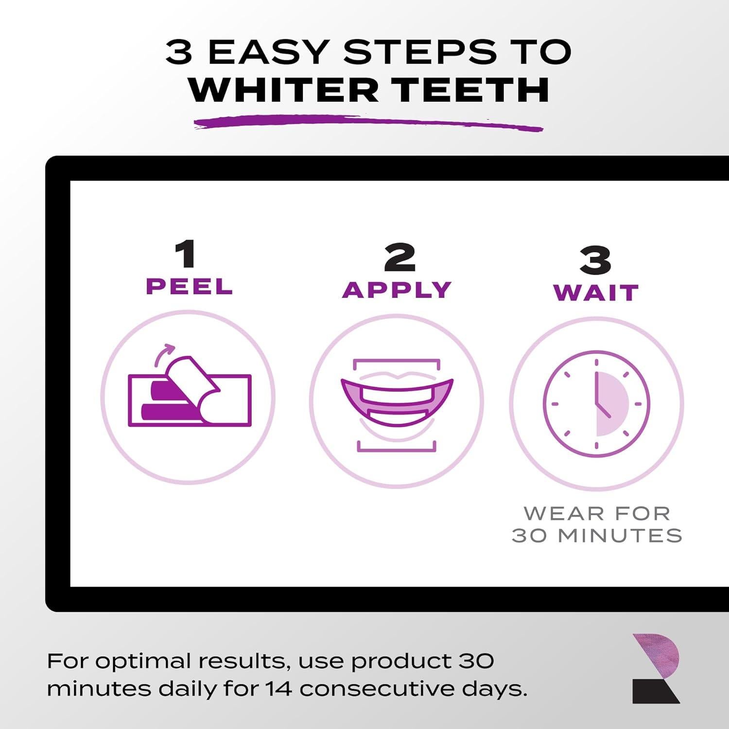 Tiras Blanqueadoras Rembrandt 28 Tiras para Dientes Sensibles