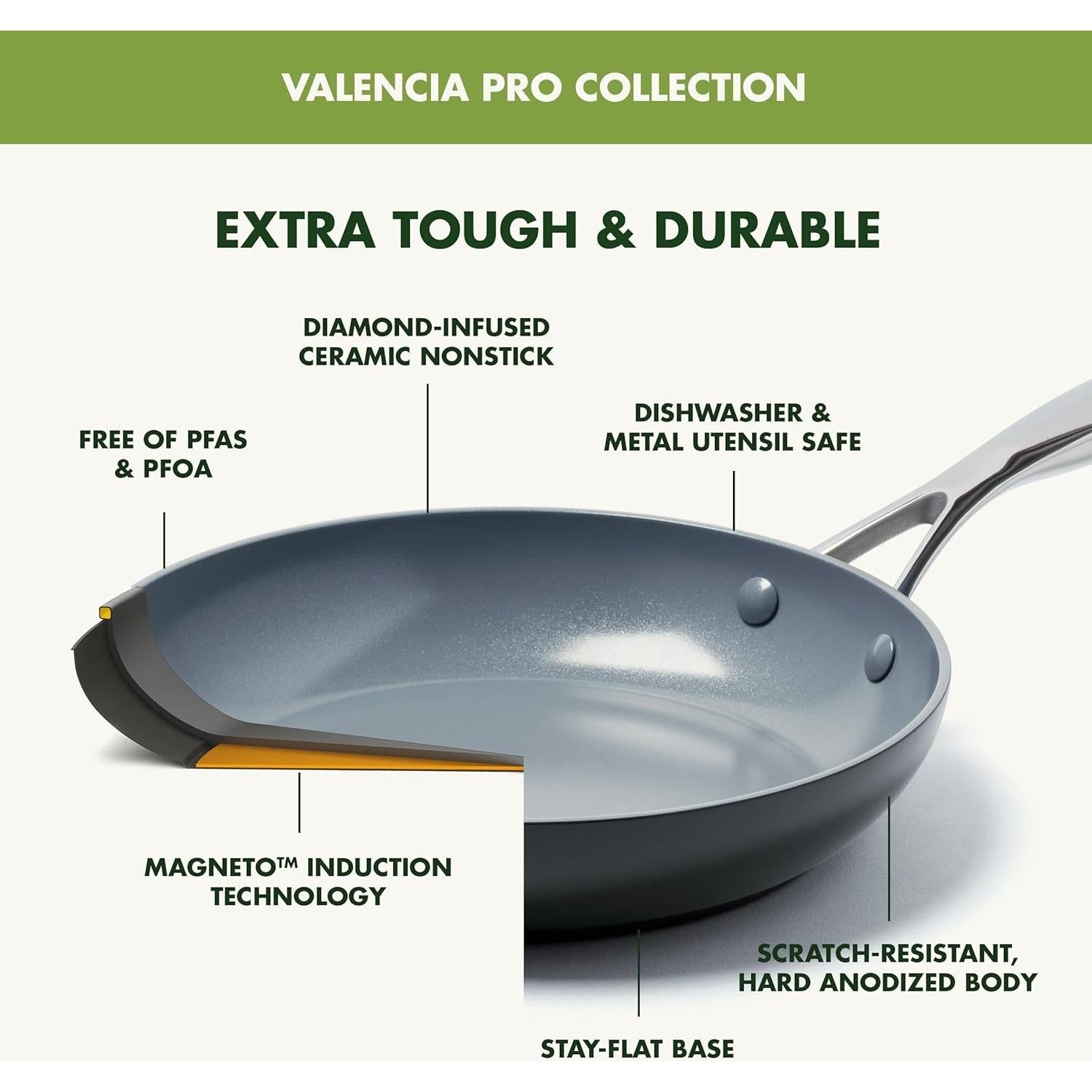 Sartén GreenPan Valencia Pro 20,32 cm Cerámica No Pegajosa