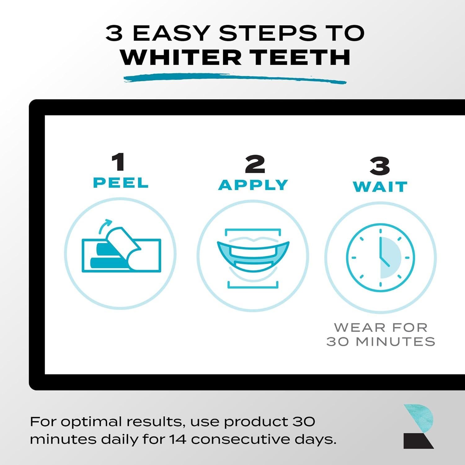 Tiras Blanqueadoras Rembrandt 28 Tiras para Dientes Naturales