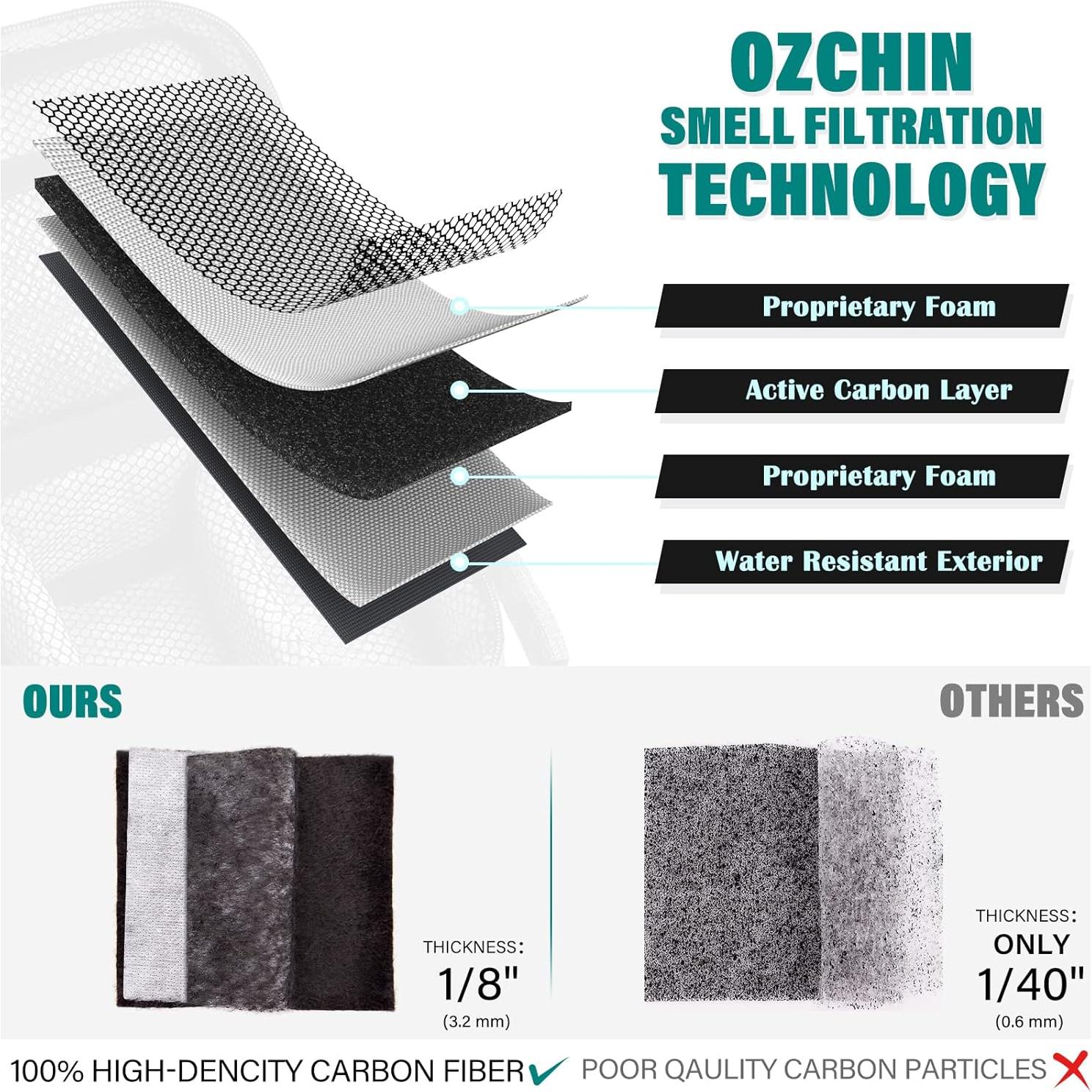 Bolsa a Prueba de Olores OZCHIN con Cerradura 21.5x14x11cm