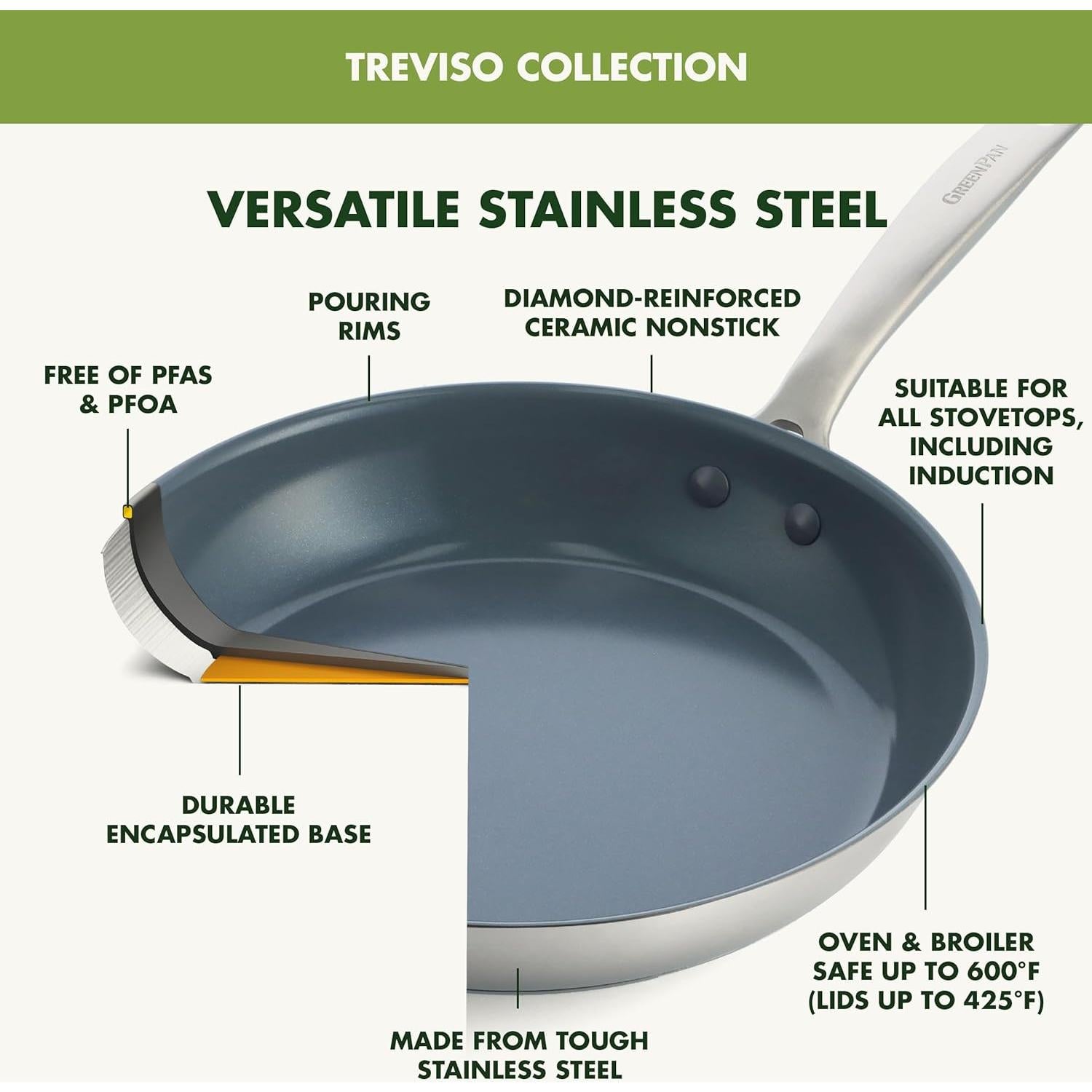 Juego de Utensilios de Cocina GreenPan Treviso 10 Piezas