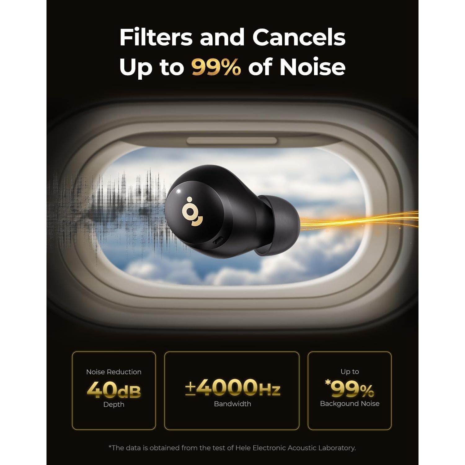 Auriculares Inalámbricos wegear TW7 Bluetooth 5.4 32h Batería