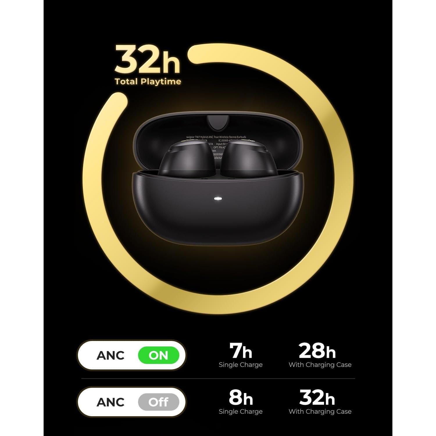 Auriculares Inalámbricos wegear TW7 Bluetooth 5.4 32h Batería