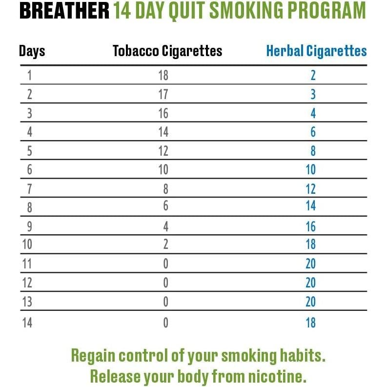 Mezcla Herbal para Fumar Breather 30g - Libre de Tabaco y Nicotina