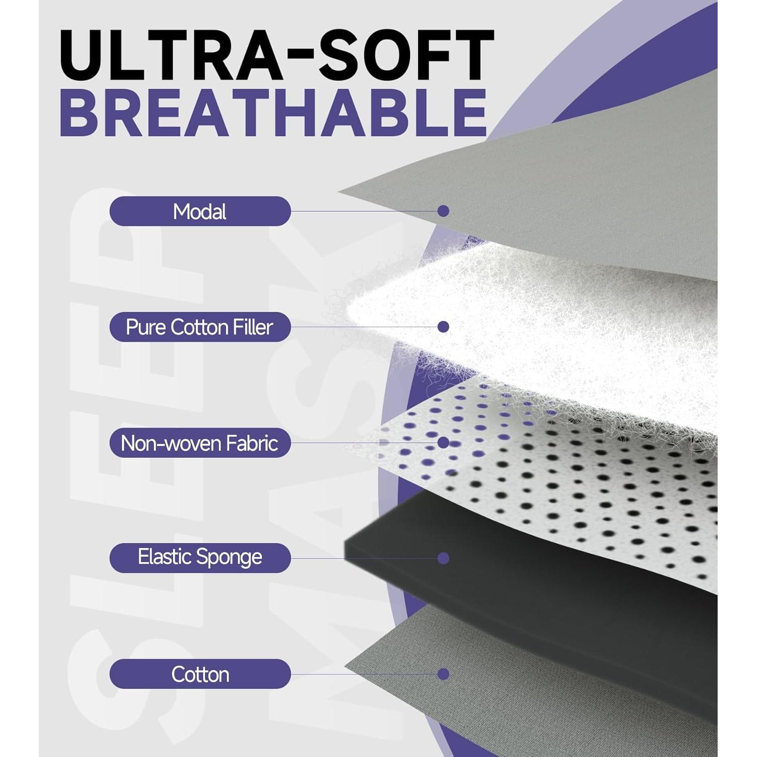 Máscara de Sueño Mavogel Gris - Suave y Ergonómica