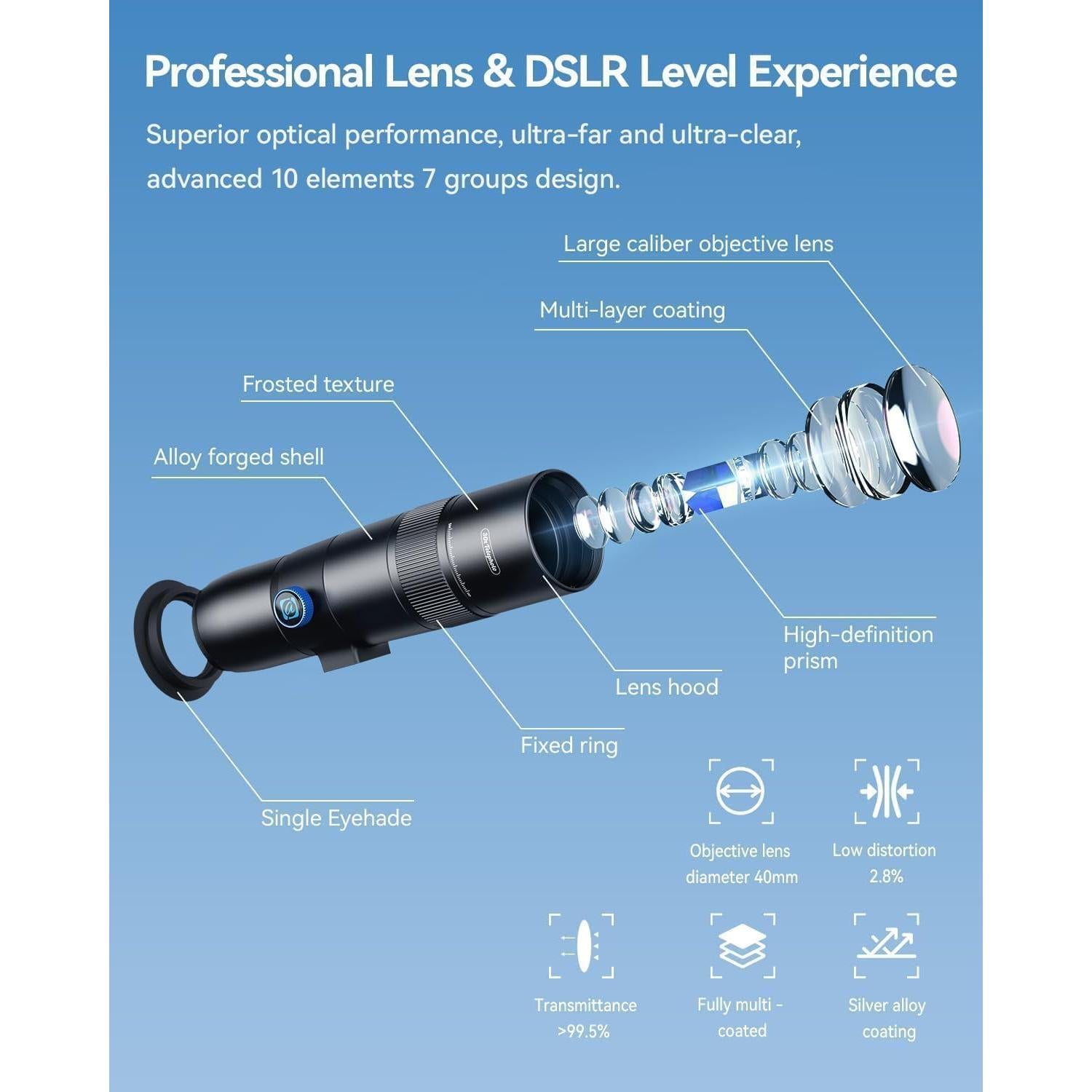 Lente Telefoto 30X MIAO LAB con Trípode y Clip Universal