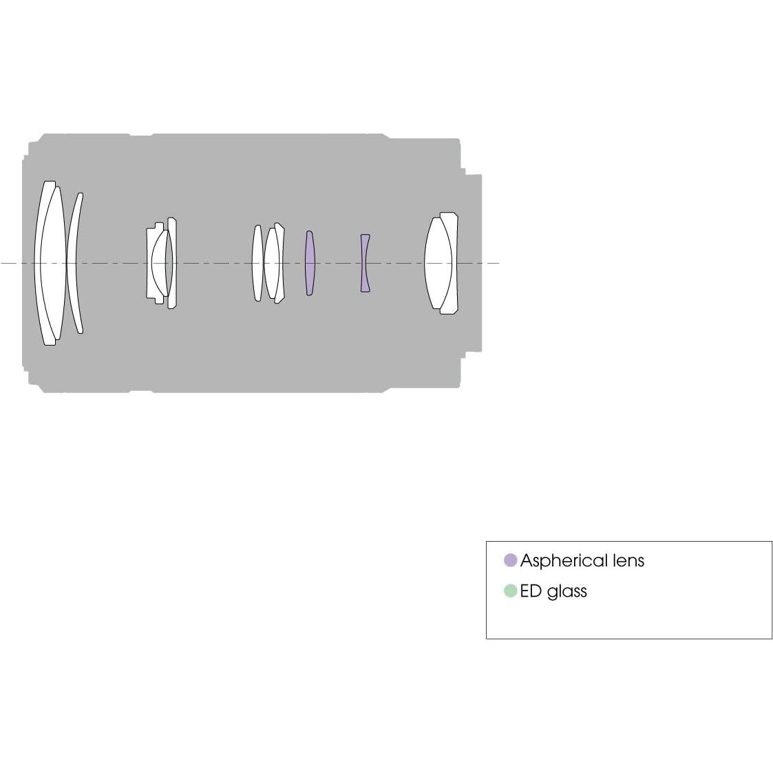 Lente Sony E 55-210mm F4.5-6.3 para Cámaras E-Mount - Negro (Renovado)