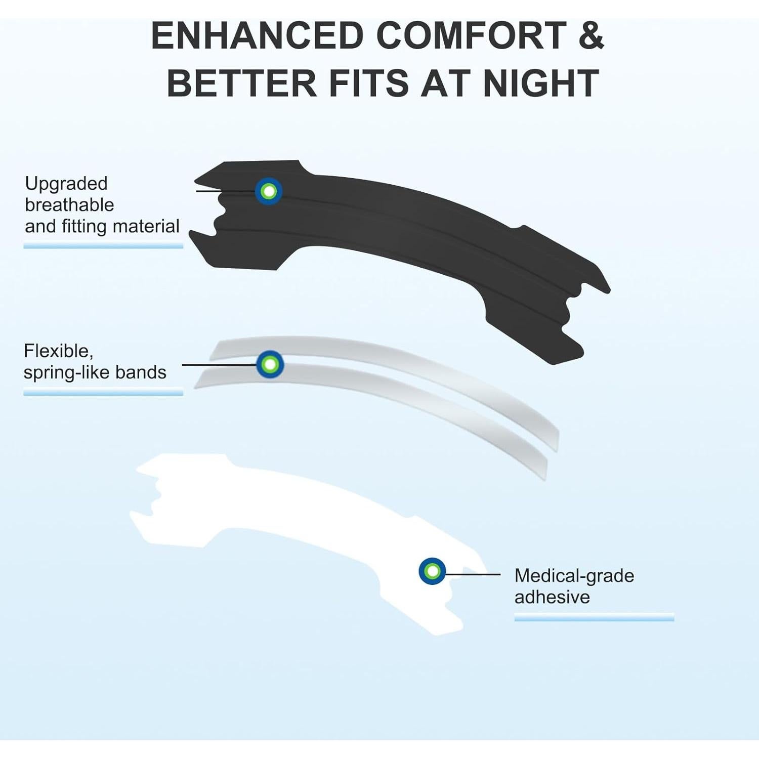 Tiras Nasales MQ para Ronquidos 50 Unidades Fuerza Extra
