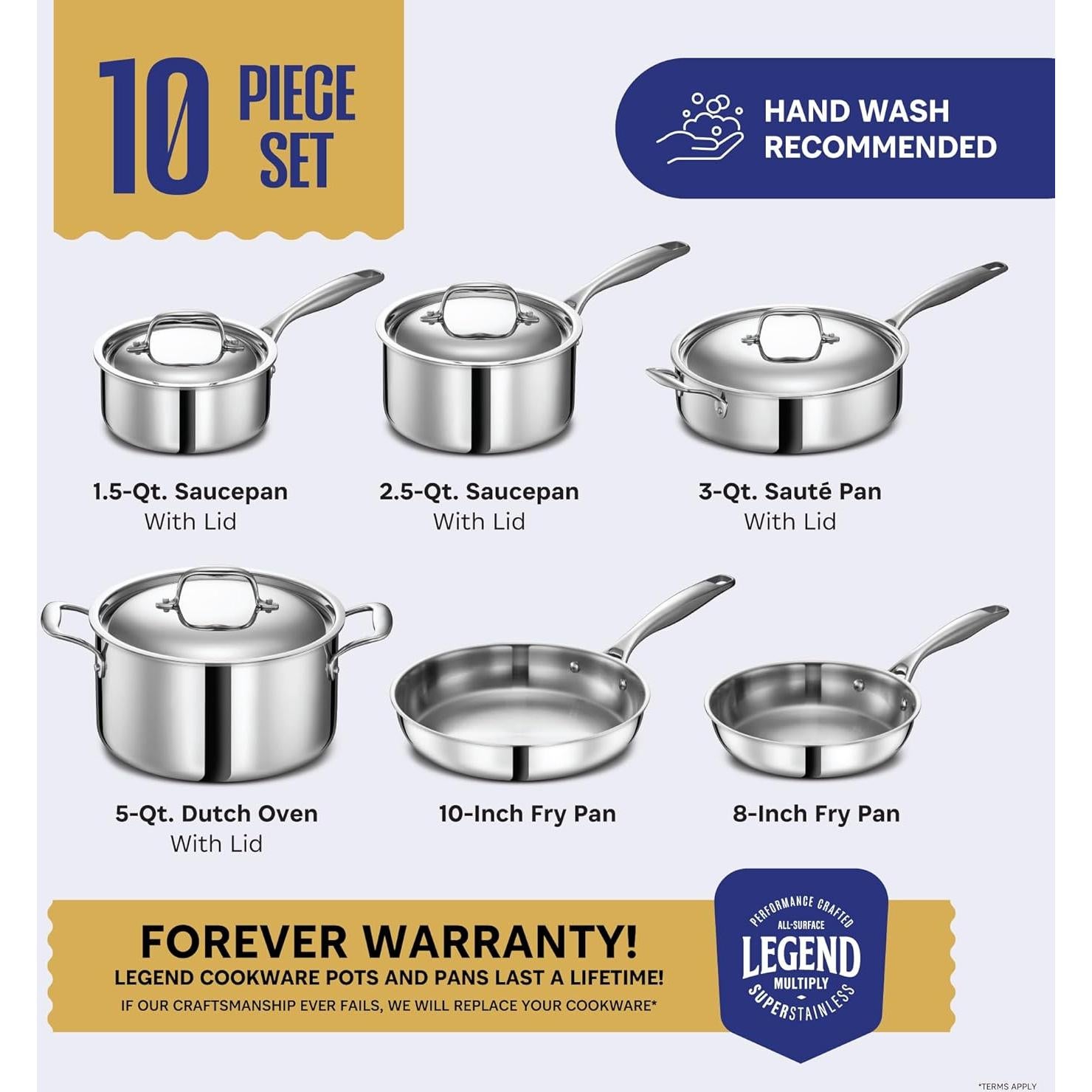 Juego de Ollas Legend 10 Piezas Acero Inoxidable 3 Capas