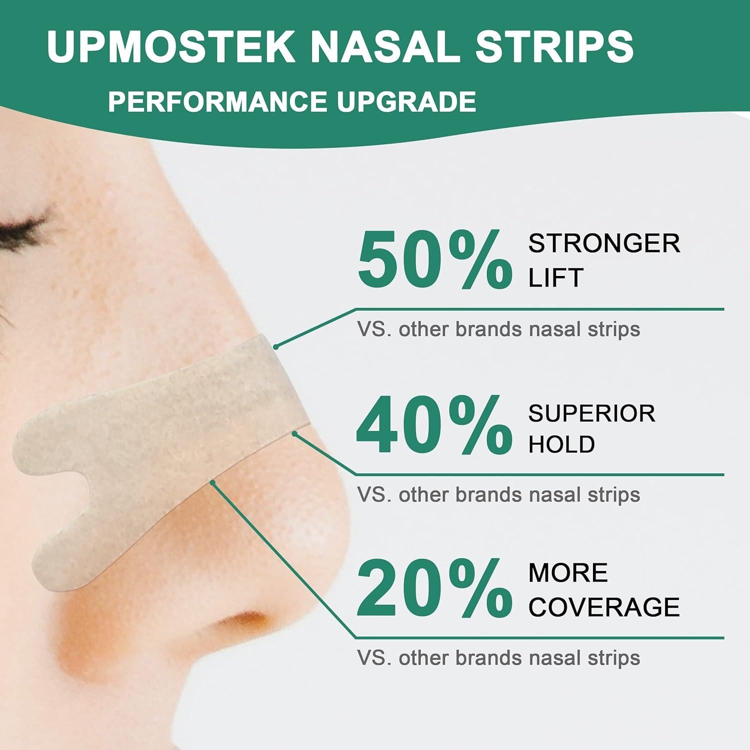 Tiras Nasales UPMOSTEK 120 Unidades Alivio Ronquidos