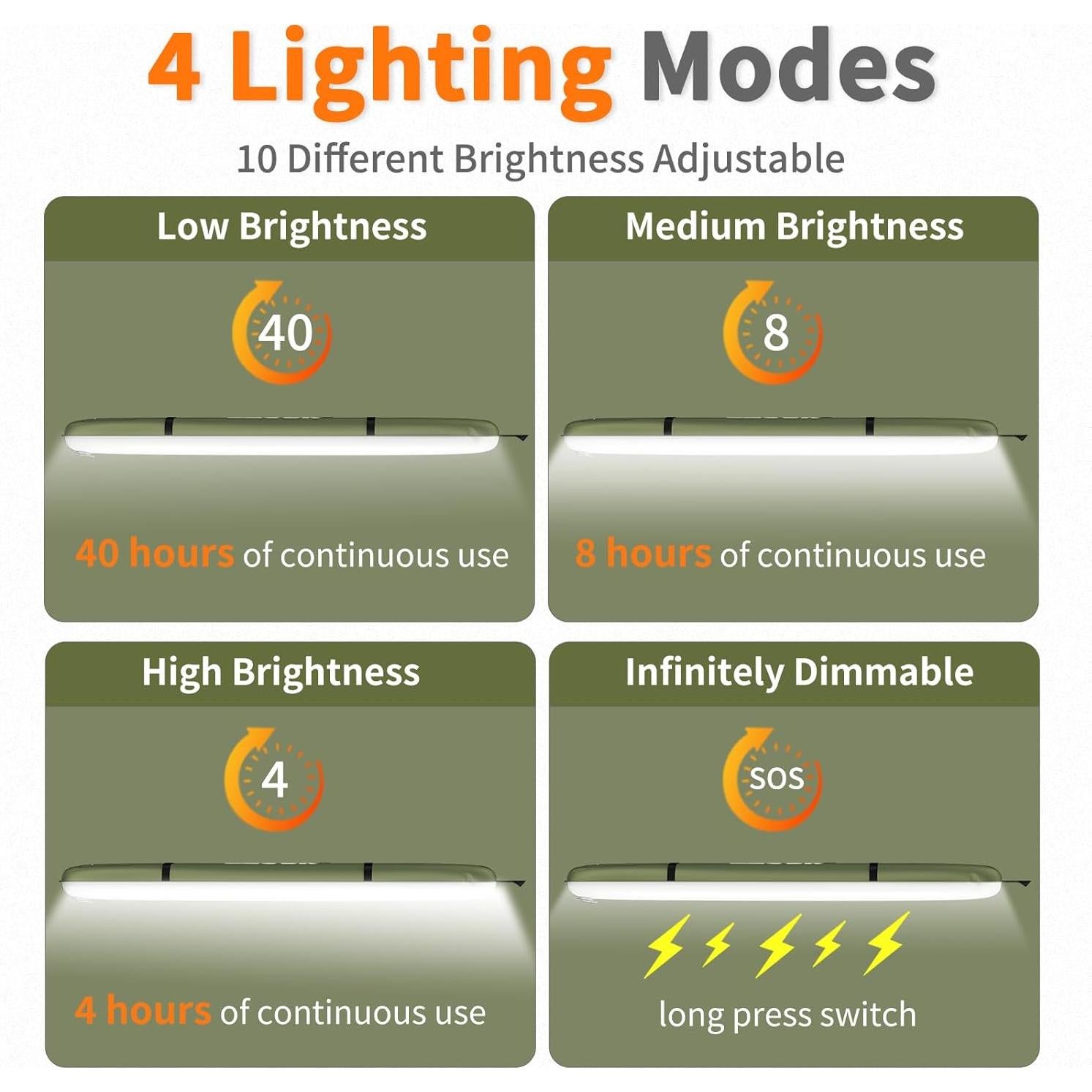 Linterna de Camping Inflable Ztarx, Recargable Solar y USB, IP66