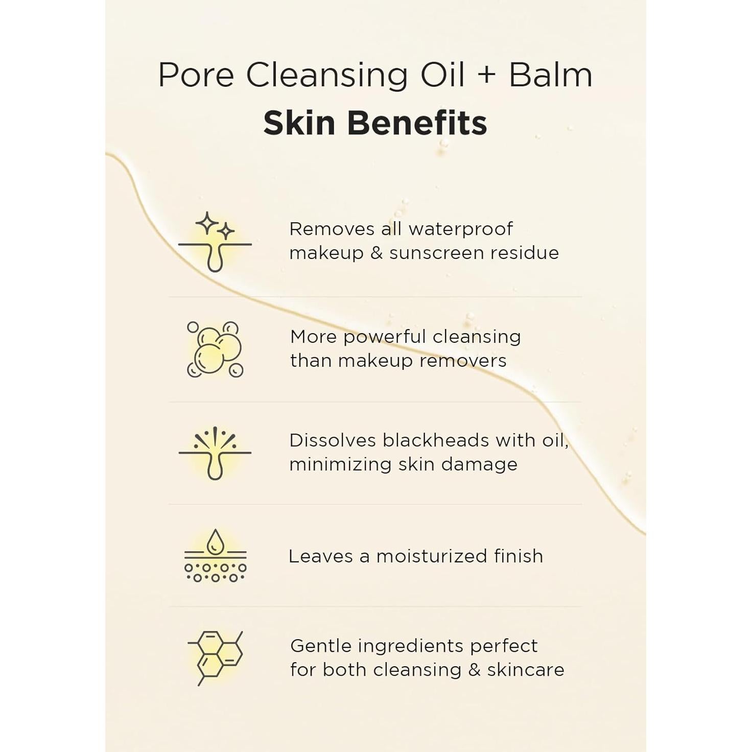 Hanskin Set Mini Limpiadores BHA y PHA 30ml + 8g Viaje