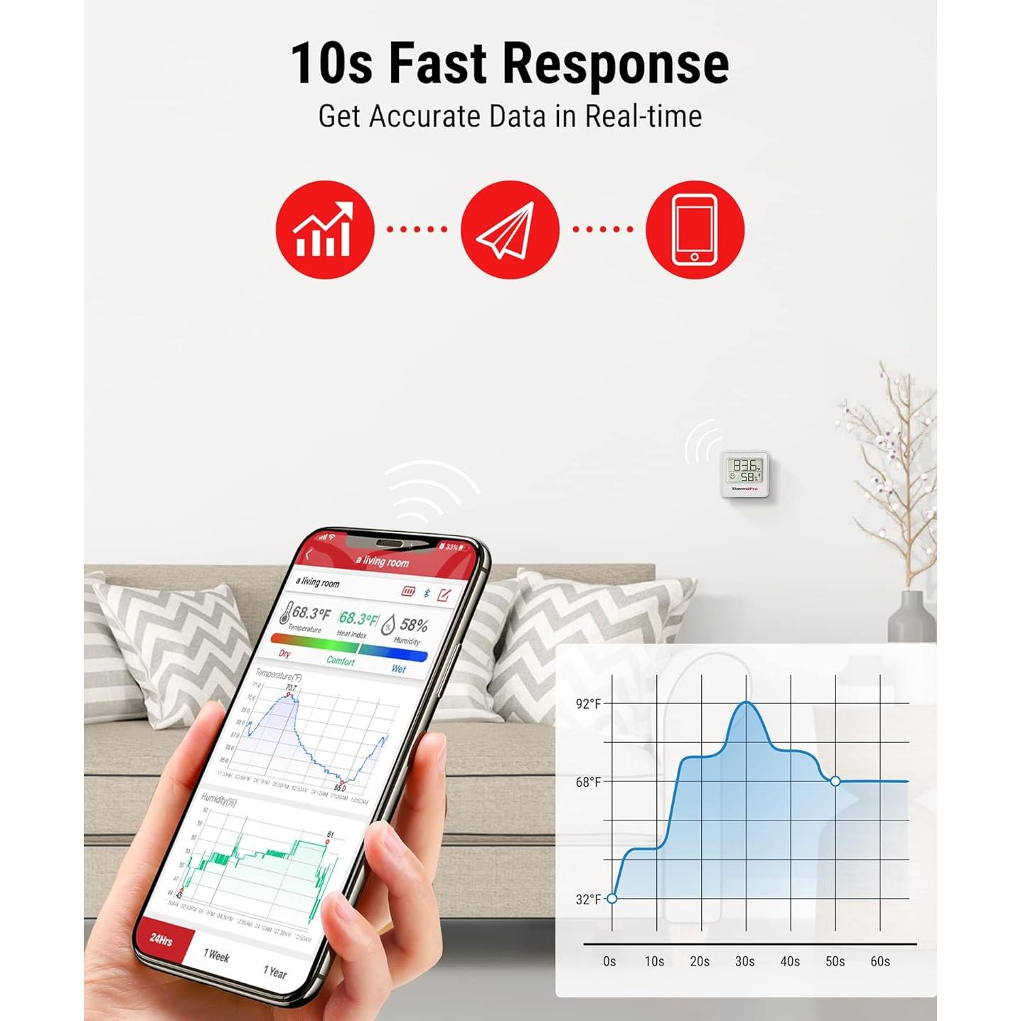 Termómetro Digital ThermoPro TP357 Bluetooth con App