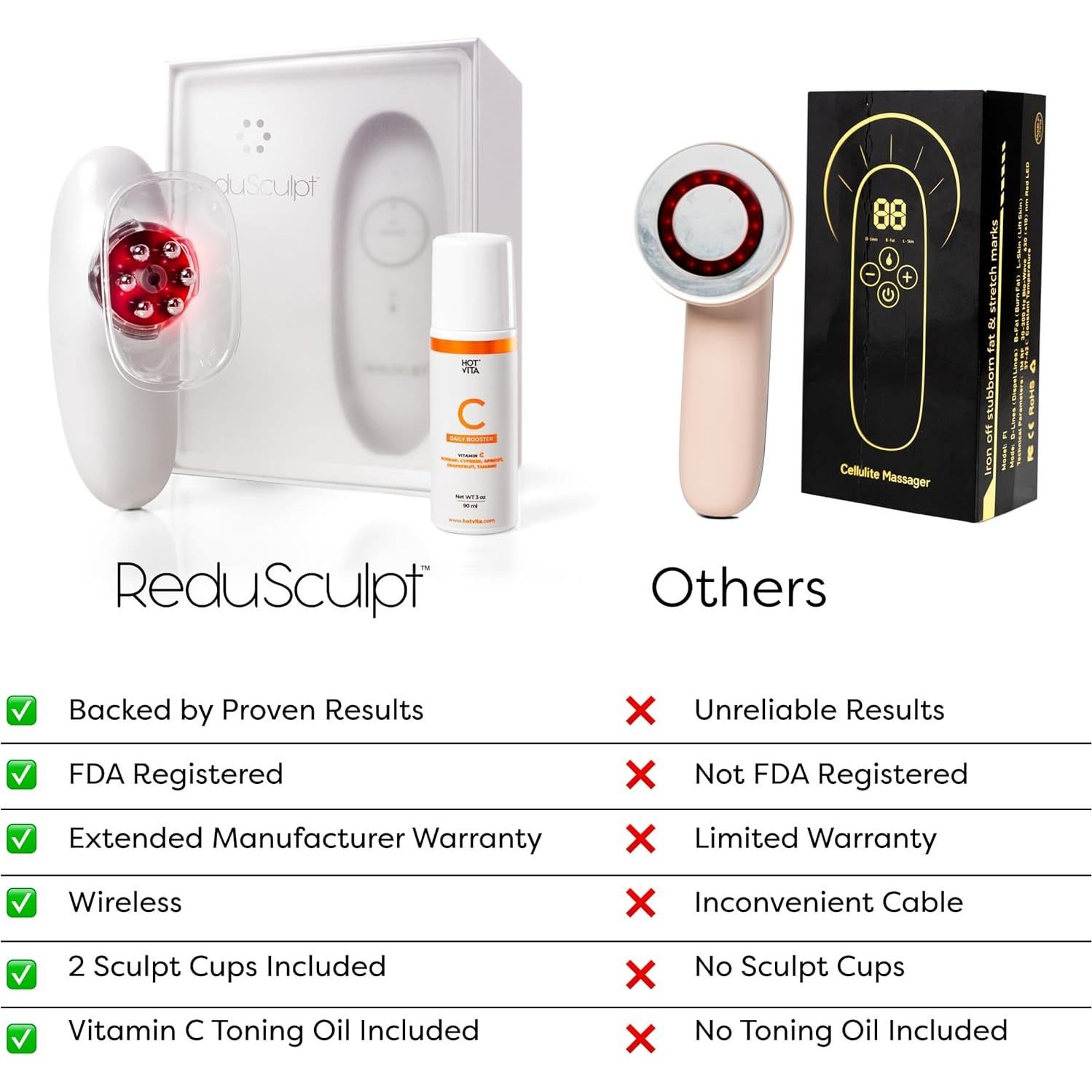 Masajeador Corporal Redu Sculpt 3-en-1 Anticelulitis