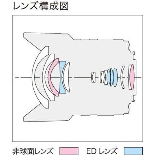 Lente Panasonic 7-14mm f/4.0 Micro Cuatro Tercios DSLR