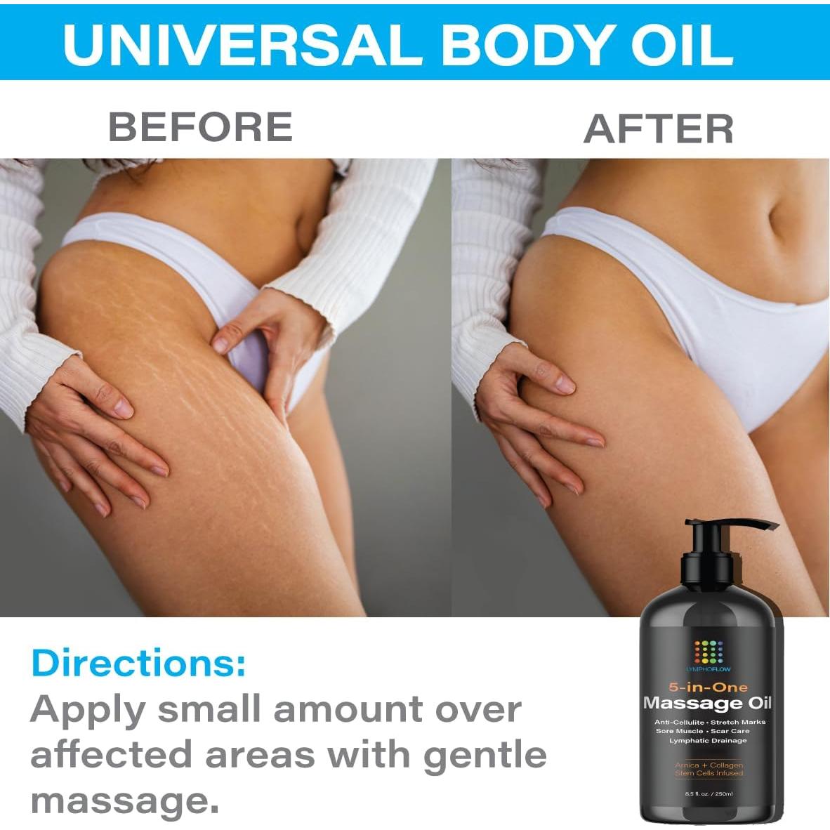 Aceite de Masaje Anticelulitis Sonuka 250 ml Drenaje Linfático