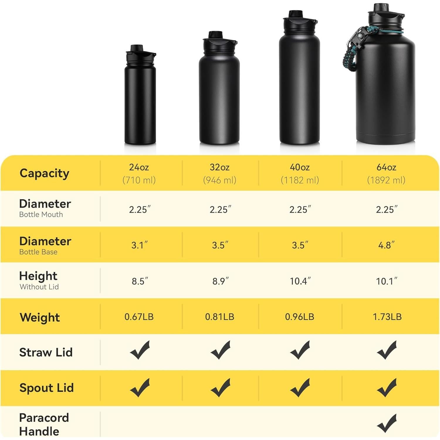 Botella de Agua Aislada VQRRCKI 24 oz 8 Pack Roja