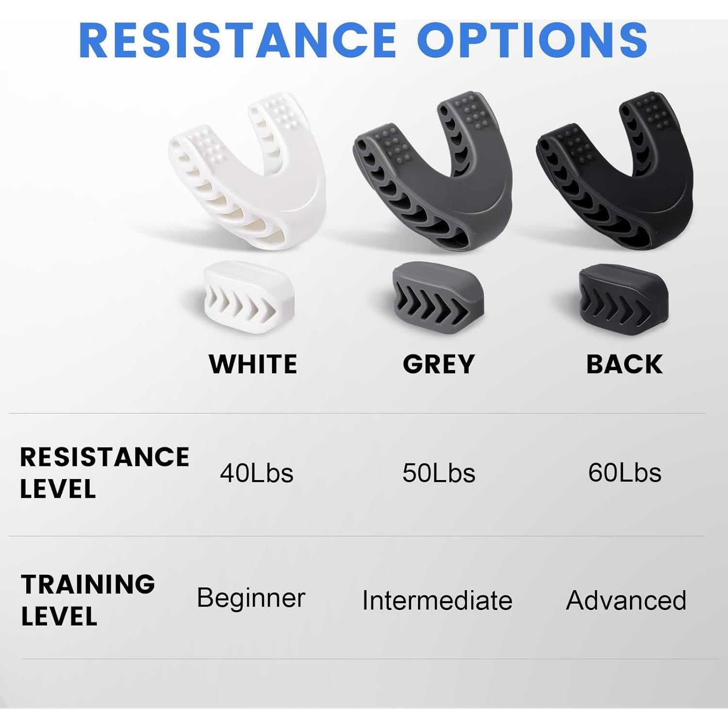 Ejercitador de Mandíbula TEAWOO Set 9PCS 3 Niveles Resistencia