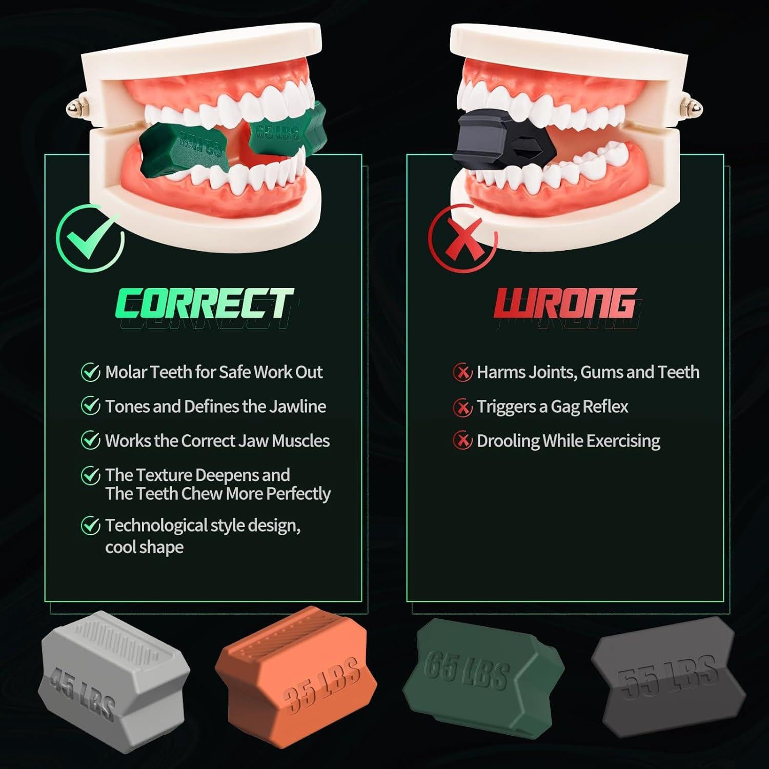 Ejercitador de Mandíbula CJing JE10-12 - 3 Niveles Silicona