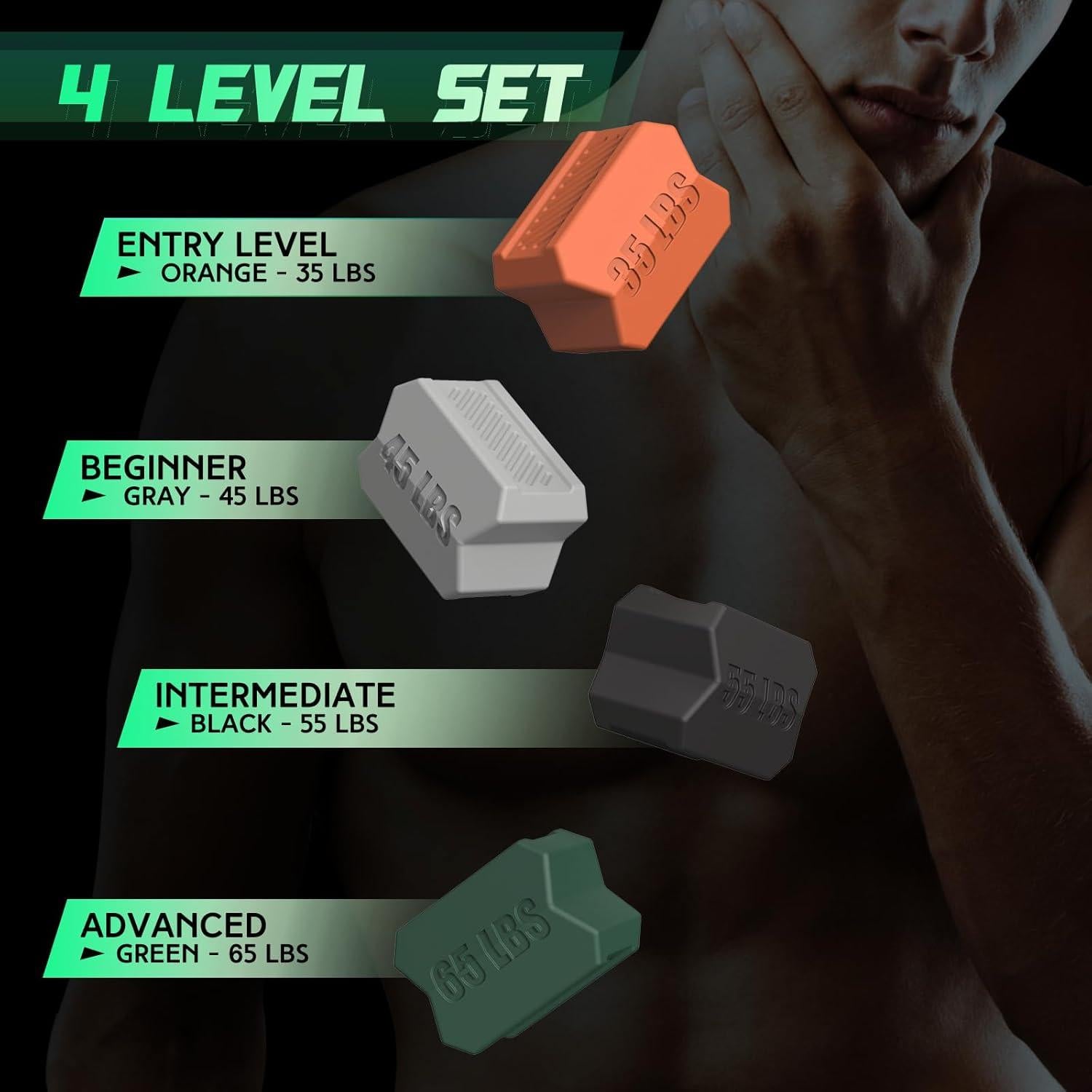 Ejercitador de Mandíbula CJing JE10-12 - 3 Niveles Silicona