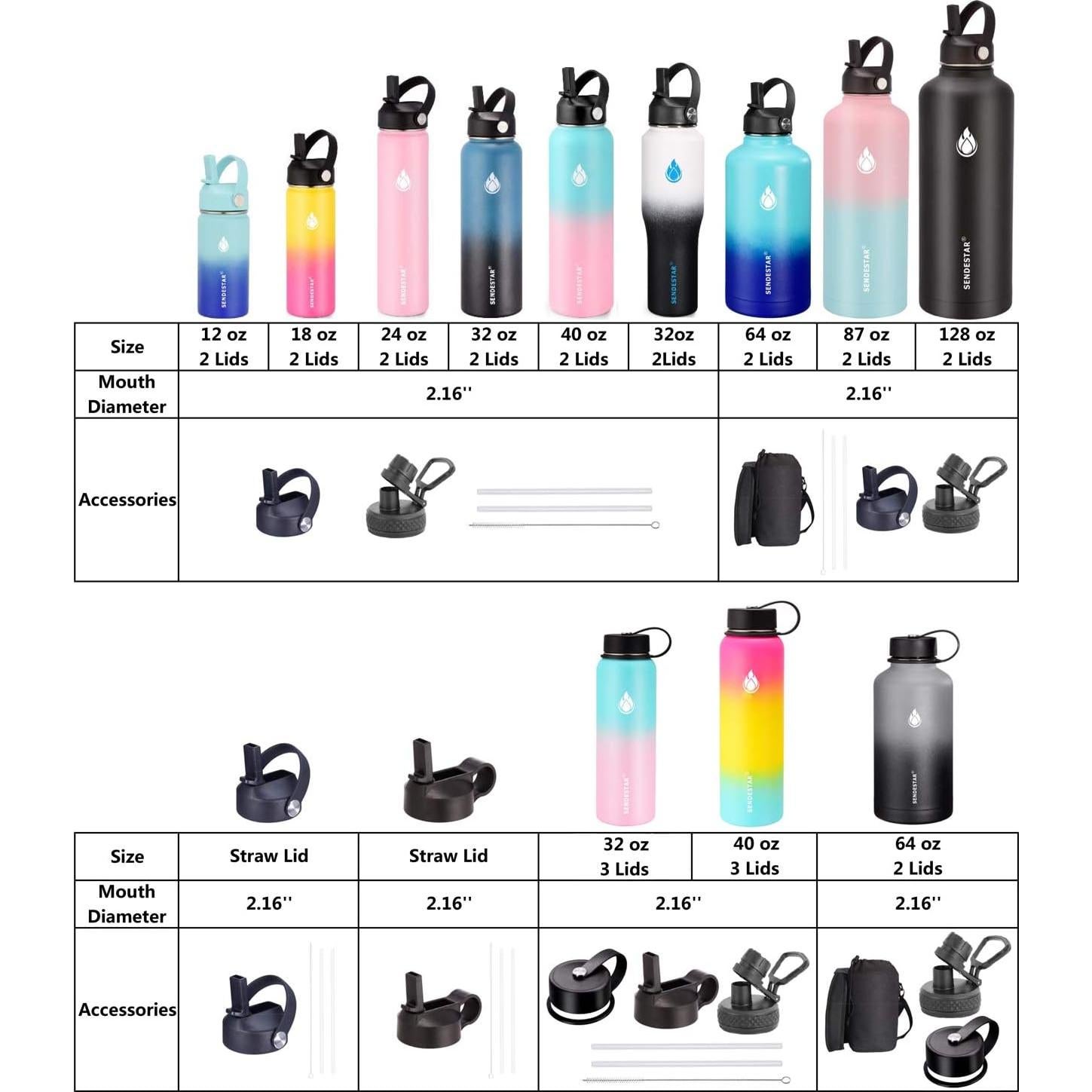 Botella de Agua SENDESTAR 946ml, 2 Tapas, Acero Inoxidable