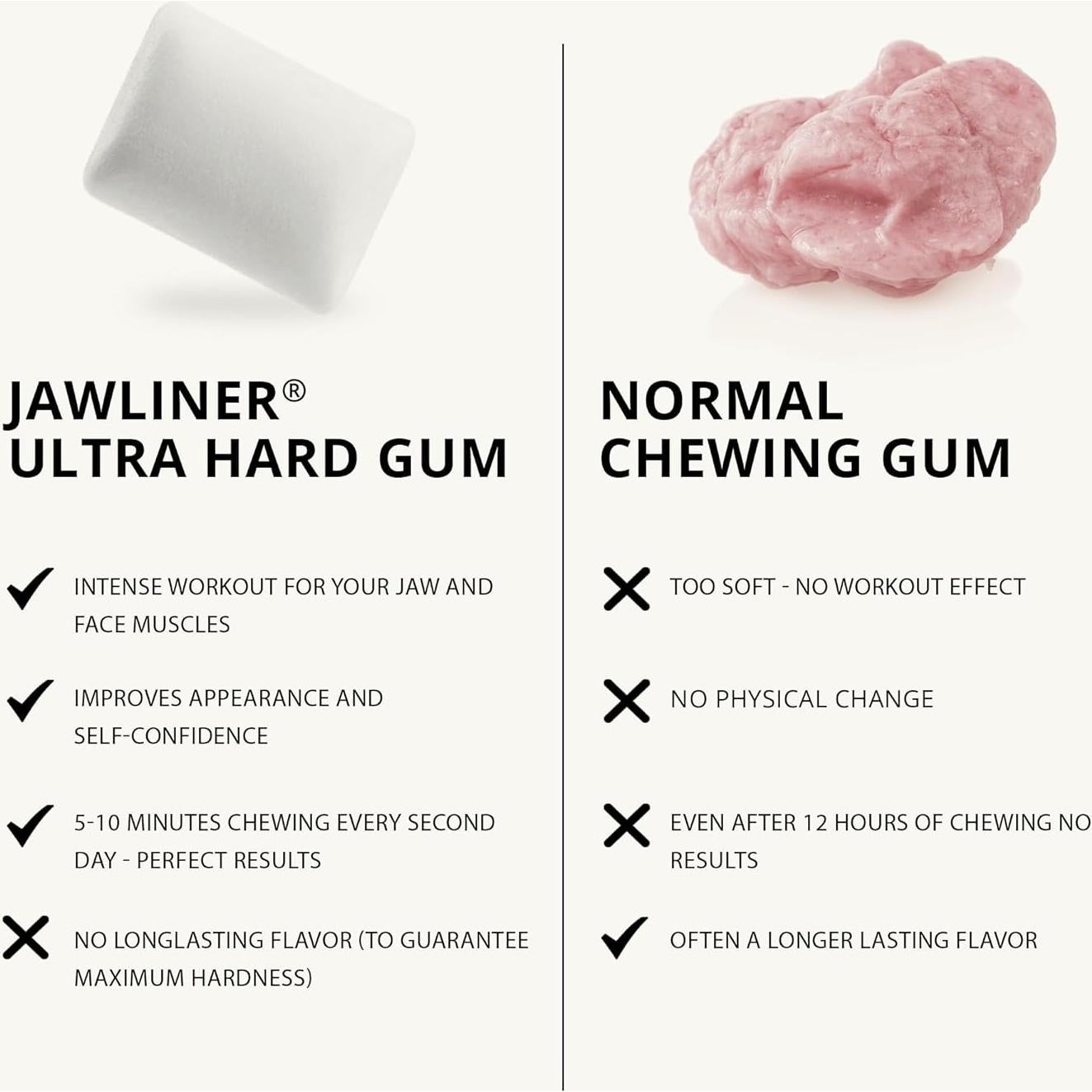 Chicle de Mandíbula Jawliner Menta 1 Cuenta 100% Vegano