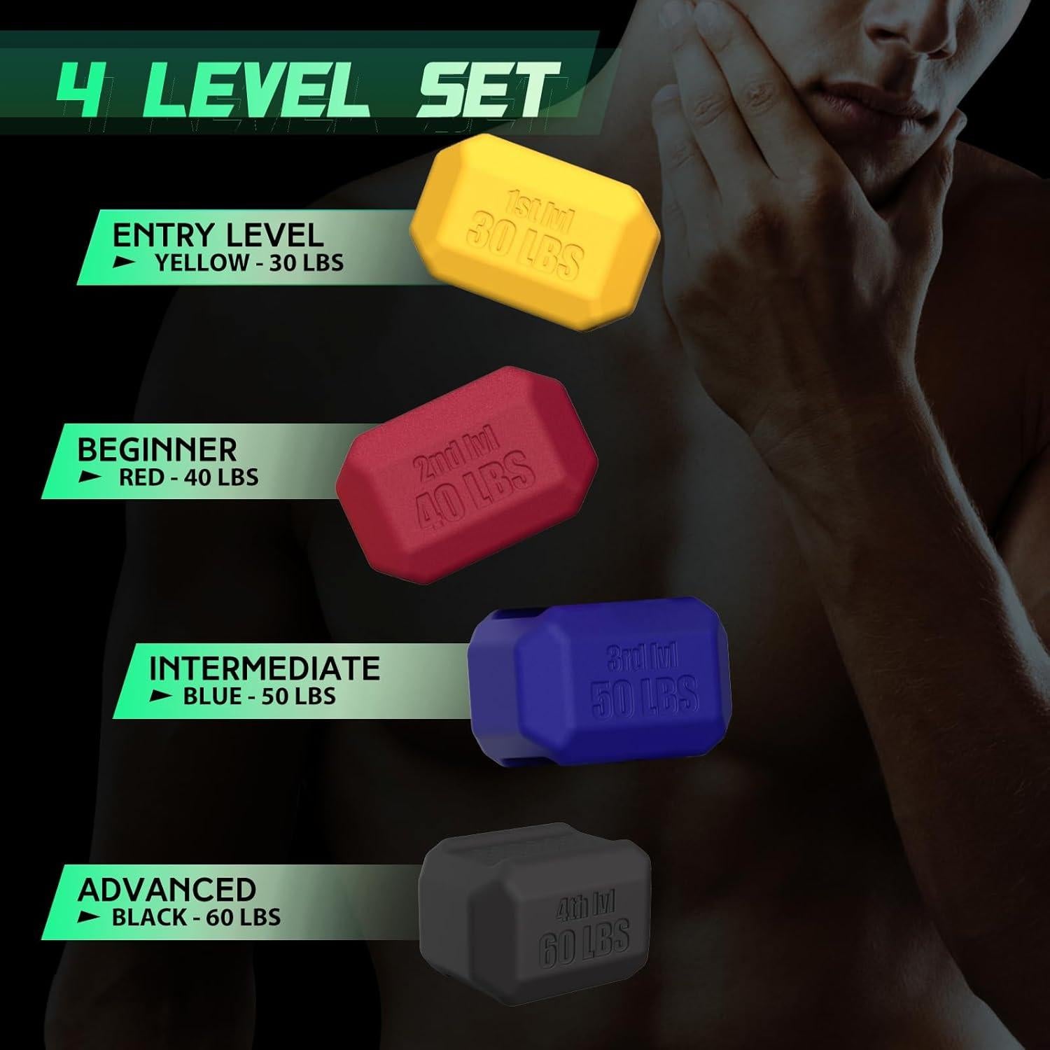 Ejercitador de Mandíbula CJing JE01-CJ Silicona 3 Niveles