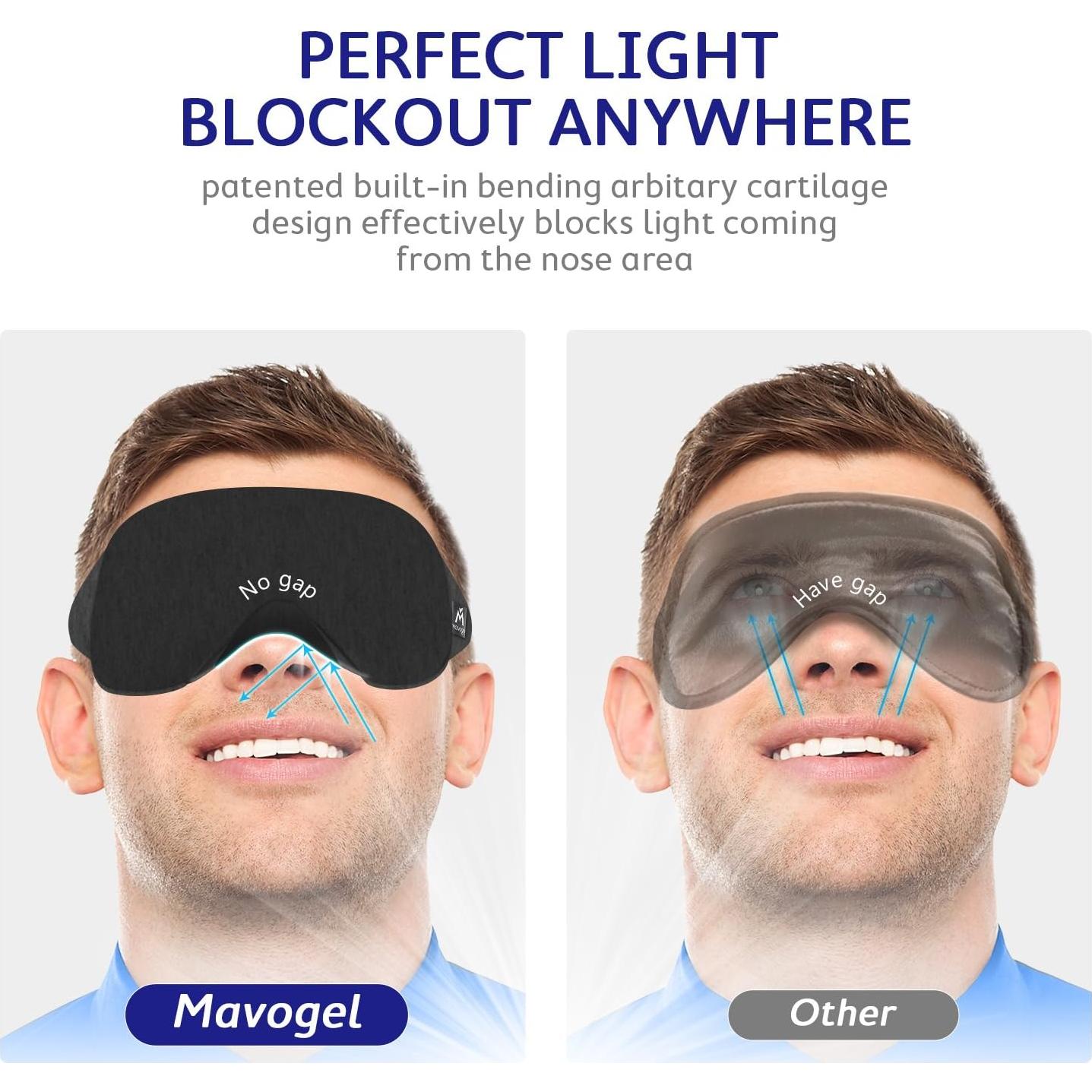 Máscara de Sueño Mavogel AU9422 Algodón Suave y Cómoda