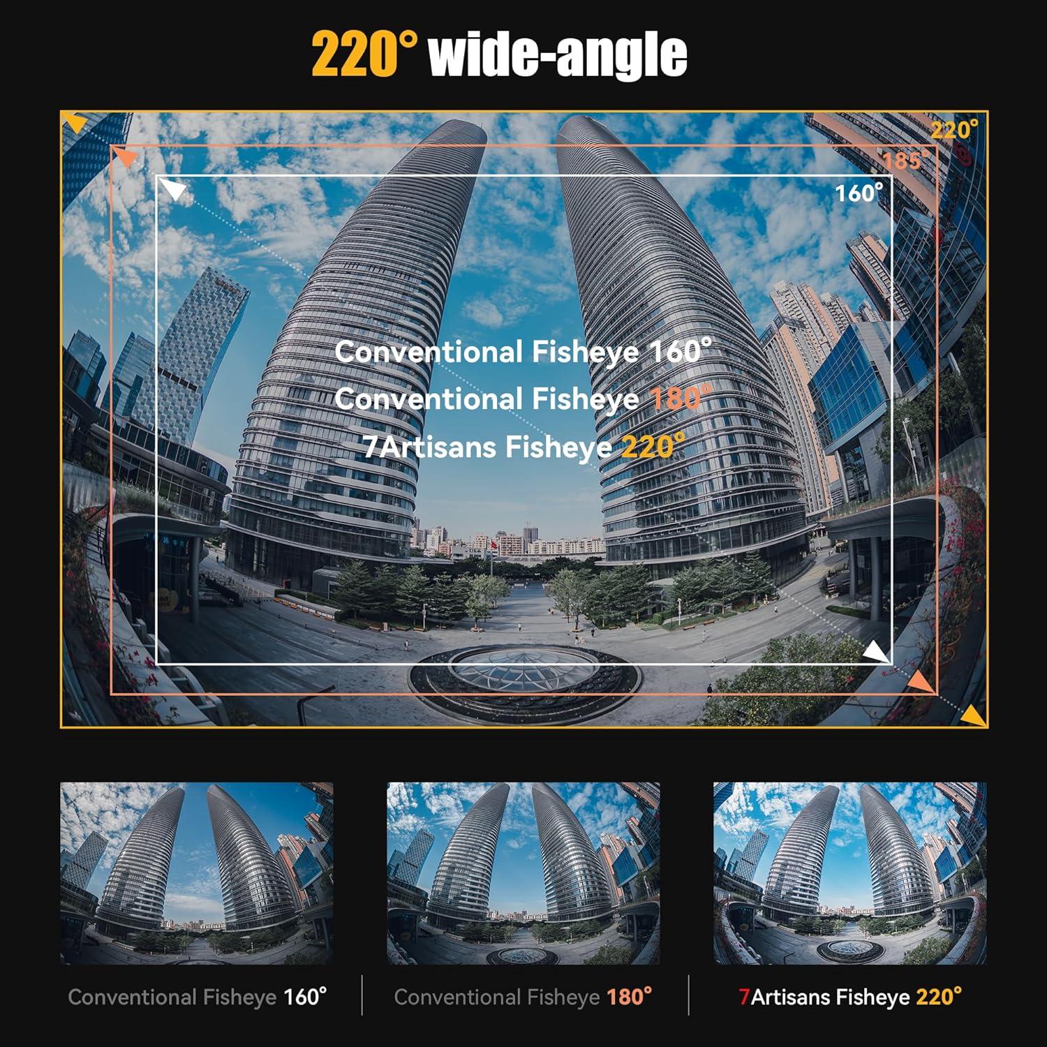 Lente Ojo de Pez 7artisans 6mm F2.0 para M4/3 Olympus/Panasonic