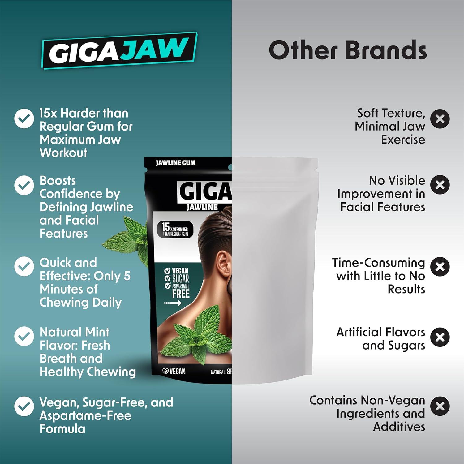 Chicle para Mandíbula GigaJaw Menta - 30 Piezas Sin Azúcar