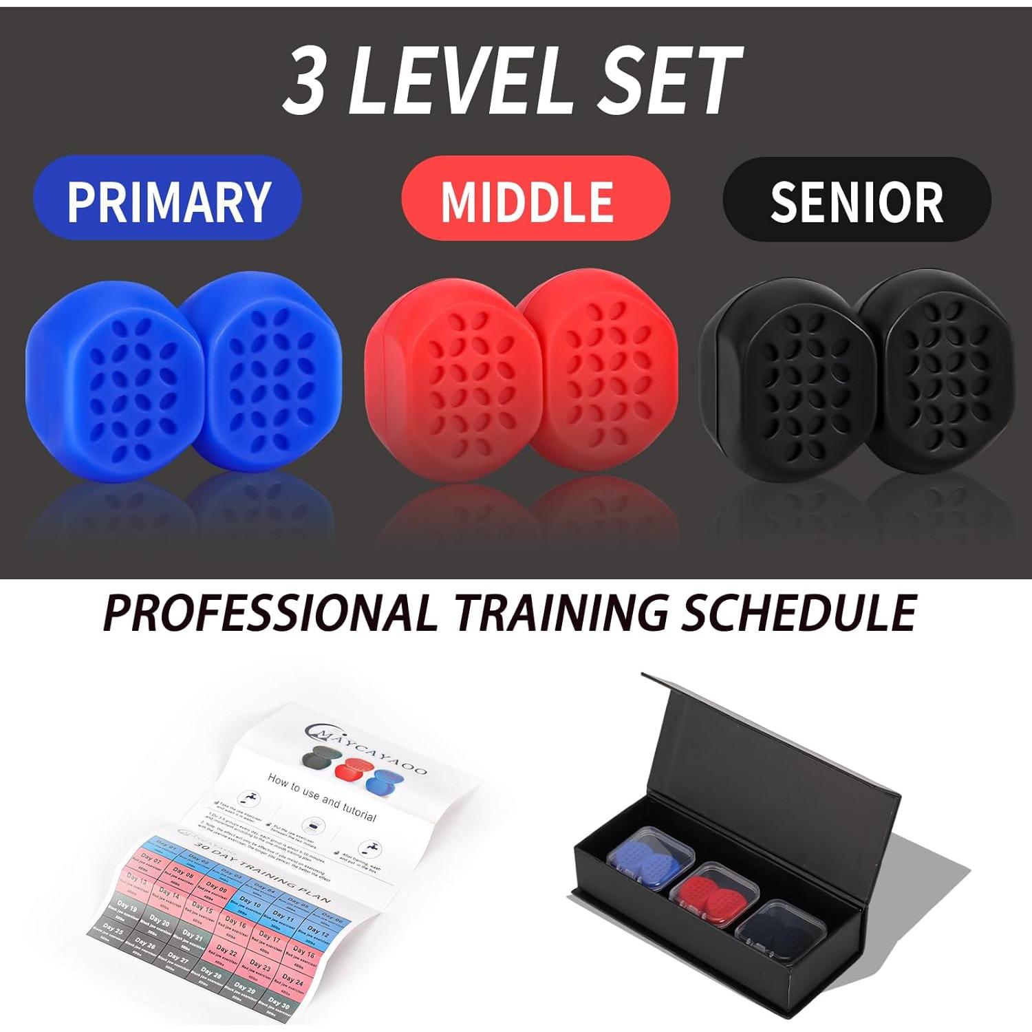 Ejercitador de Mandíbula NAYCNYCON 3 Niveles Silicona