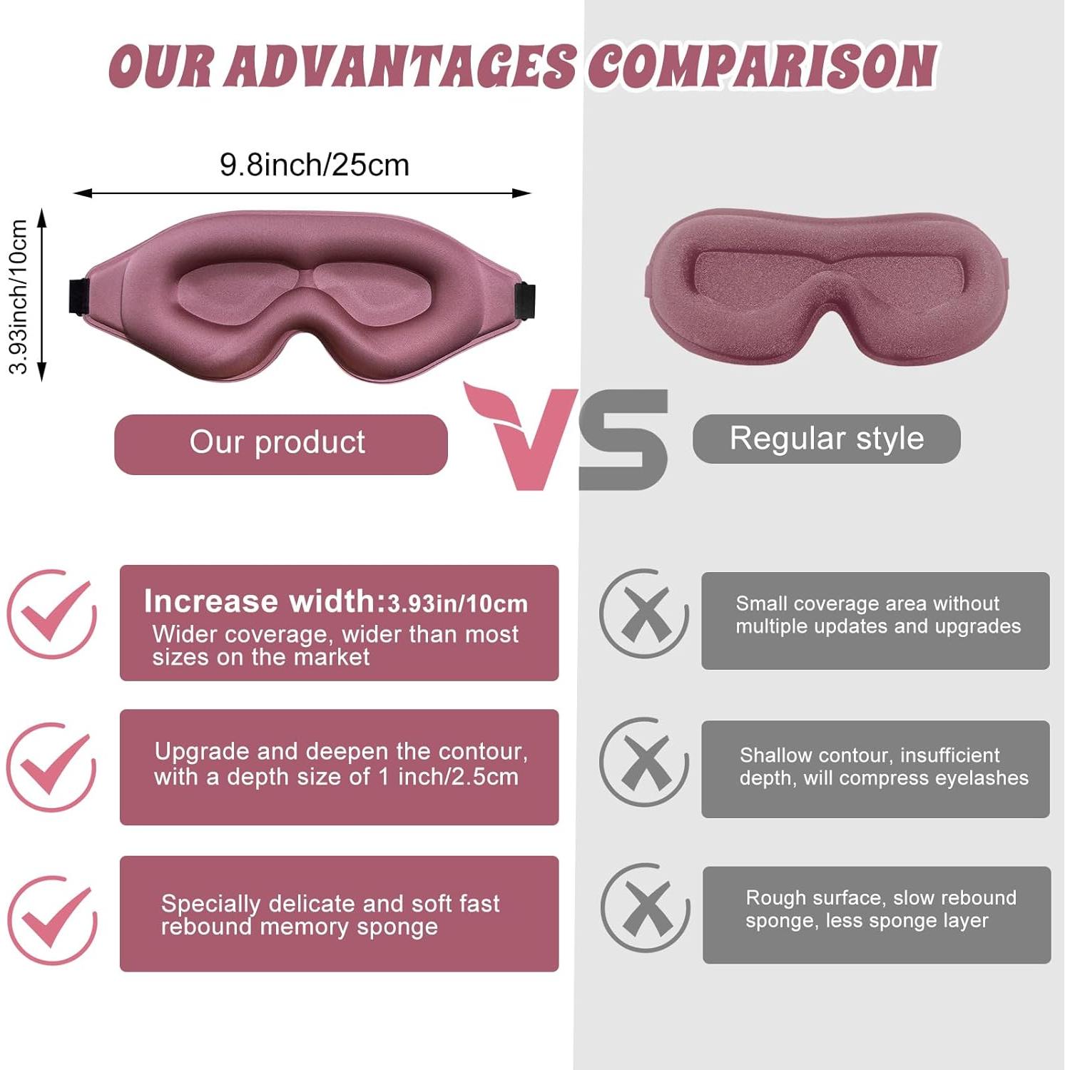 Máscara de Sueño 3D CLBXZWC Púrpura Roja 100% Opaca