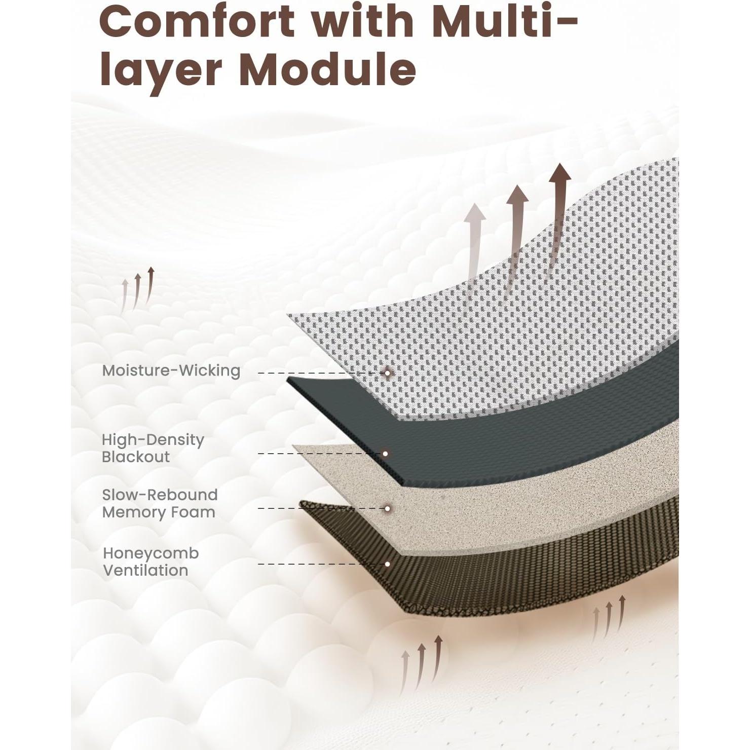 Máscara de Sueño Deying con Peso 100% Opaca Ajustable