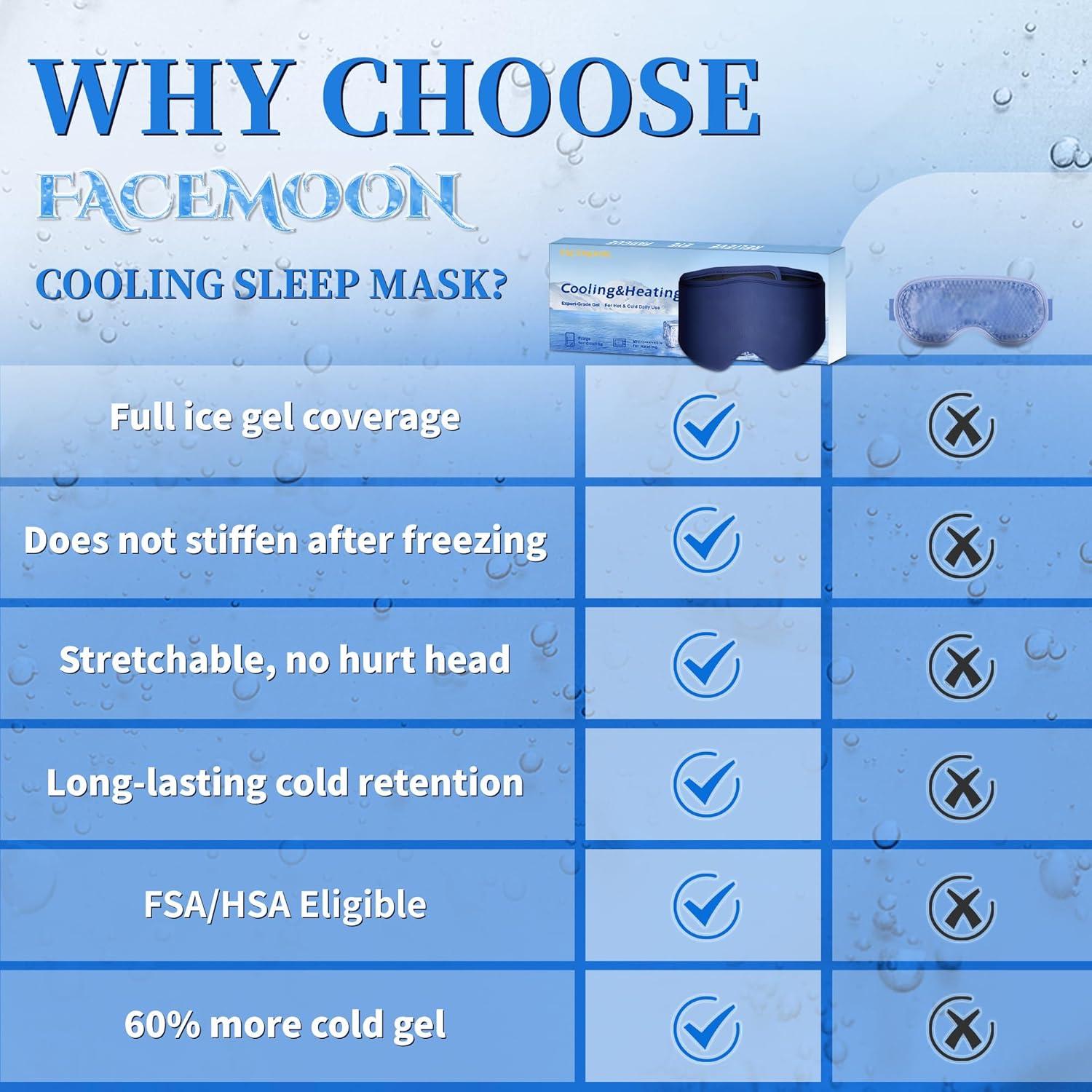 Máscara de Gel Frío FACEMOON para Ojos - Alivio Ojeras