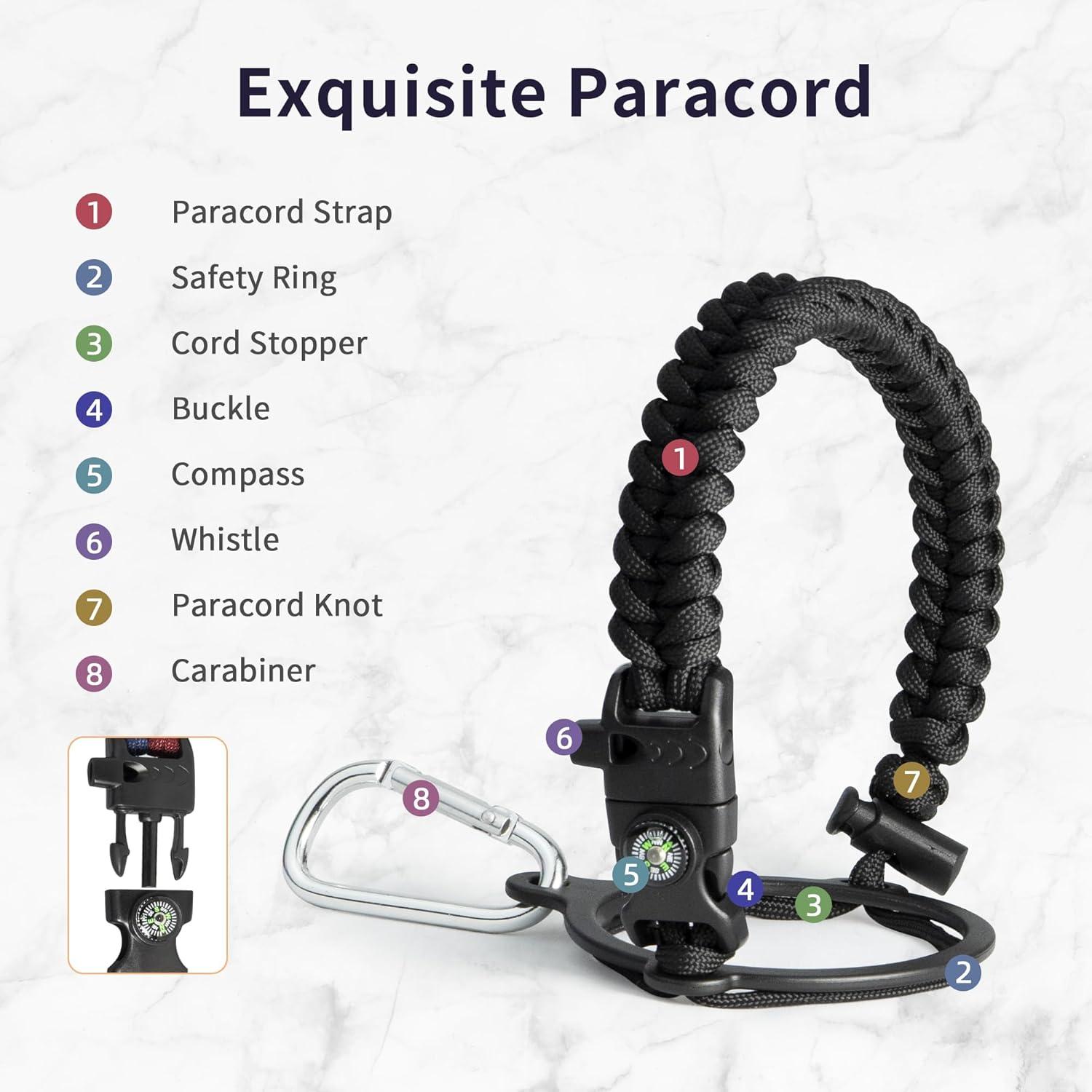 Botella de Agua Trebo 0.95L Aislada con 3 Tapas, Negra