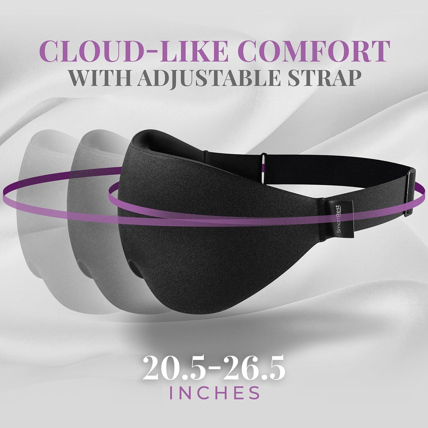 Máscara para dormir SmartRest S1 Negra - 100% opaca, 2 piezas