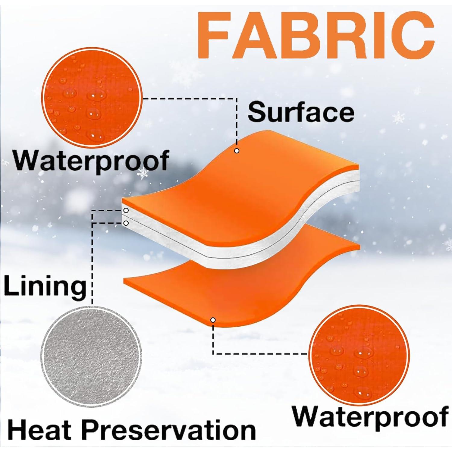 Manta de Curado de Concreto ONENESS 1.83x7.62m 3.6mm Naranja