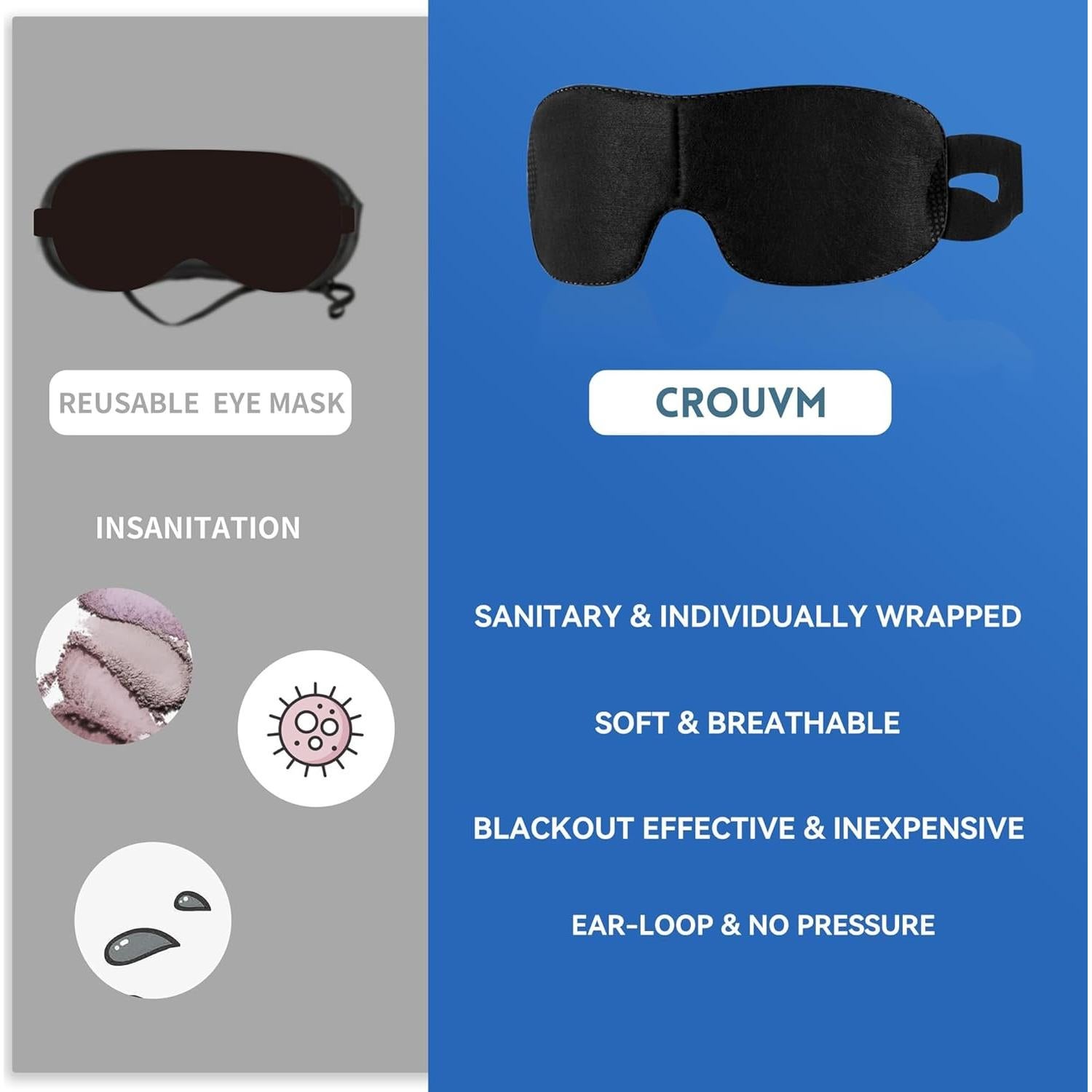 Paquete de 100 Mascarillas Desechables CROUVM Suaves y Cómodas