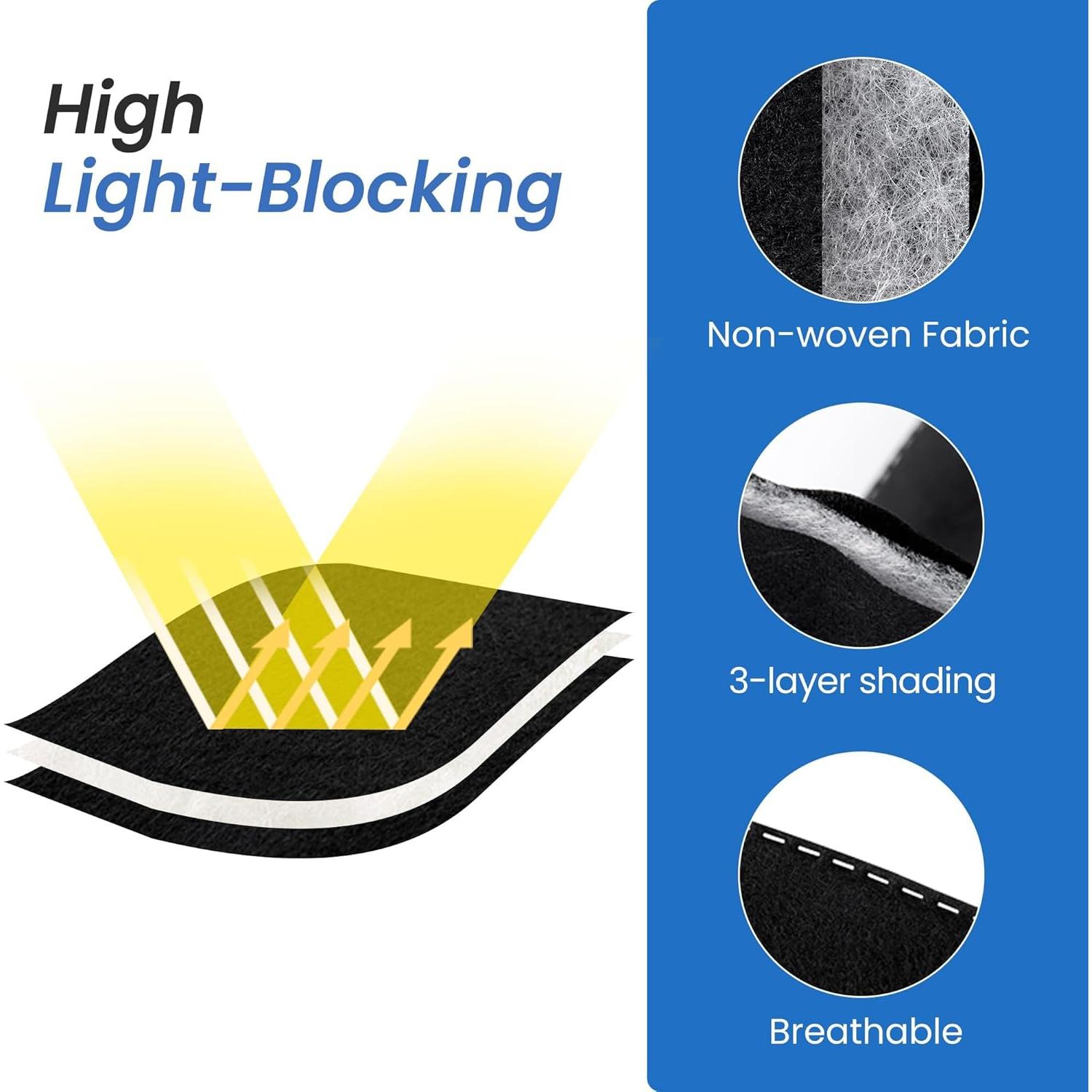 Paquete de 100 Mascarillas Desechables CROUVM Suaves y Cómodas