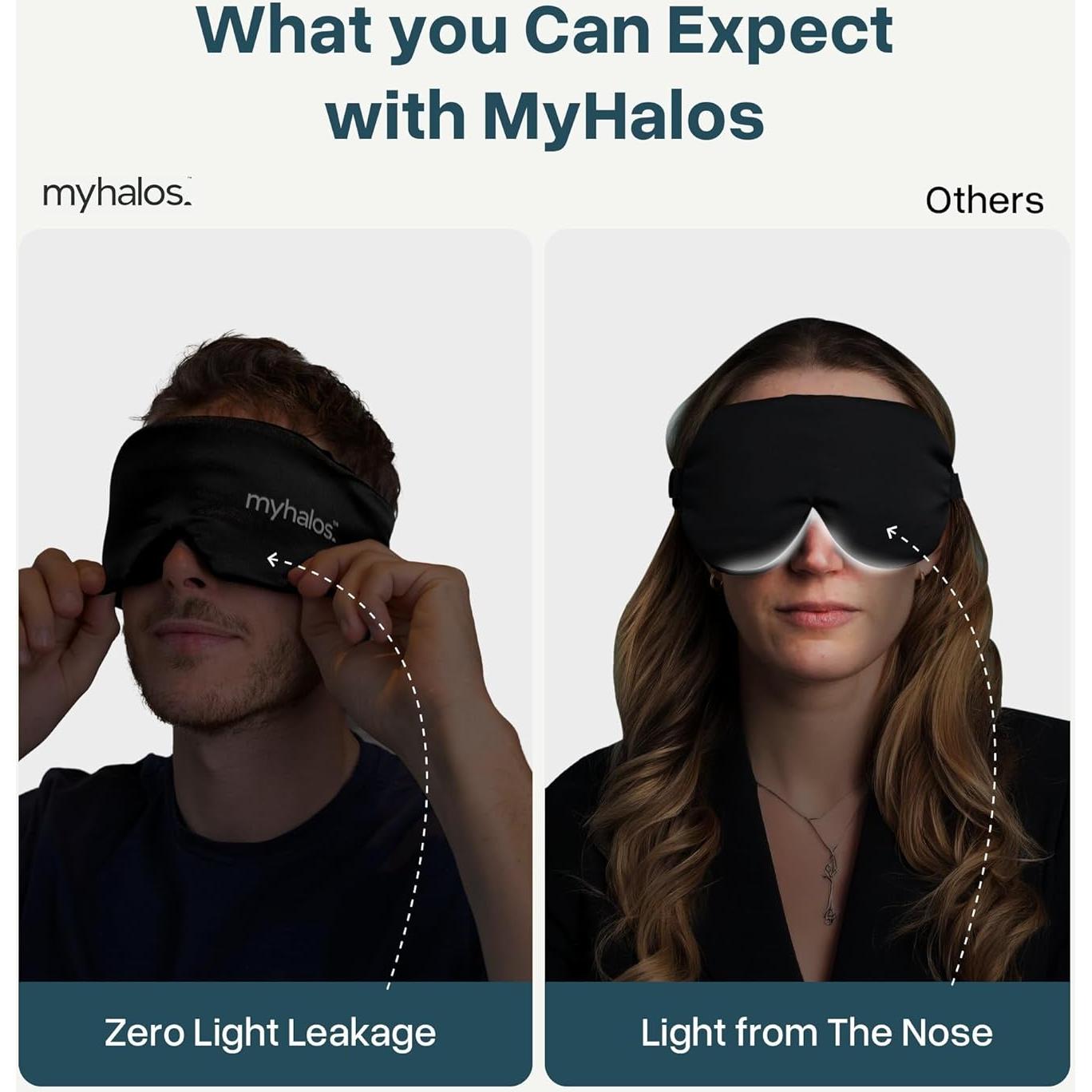 Máscara de Sueño de Seda MyHalos 3D para Dormir - Negra