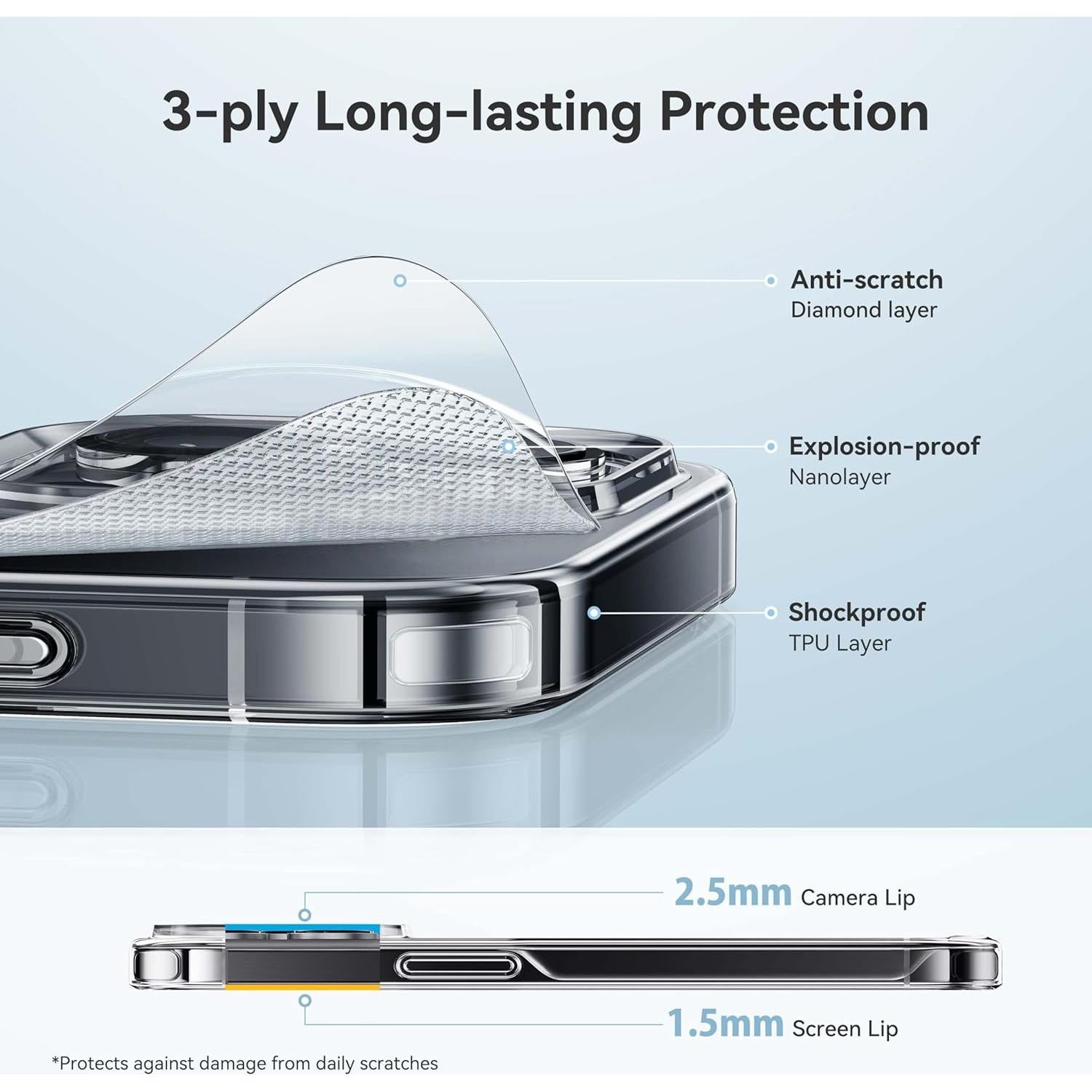 Funda CASEKOO para iPhone 14/13 6.1" Cristal Claro