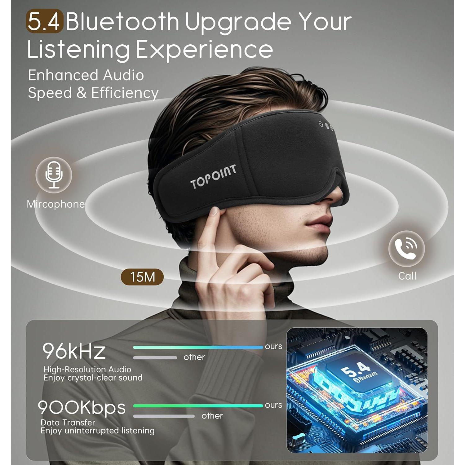 Máscara de Sueño Bluetooth TOPOINT GH02 3D con Auriculares