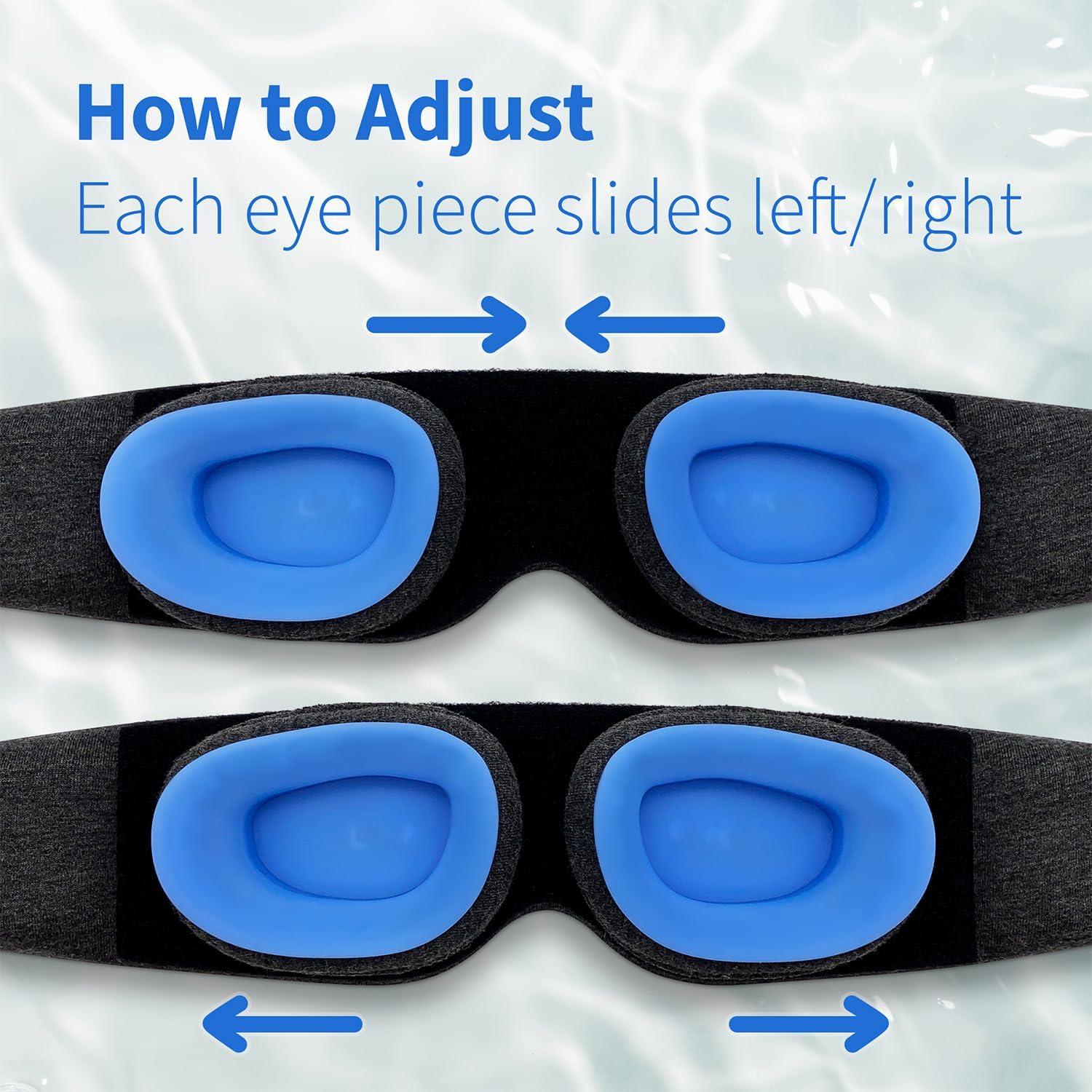 Hydrating Sleep Mask for Dry Eye - FSA/HSA Eligible - Optometrist Approved for Dry Eye Relief, Protects from Dust and Drafts, Preserves Drops and Nighttime Ointment, Comfortable & Lightweight