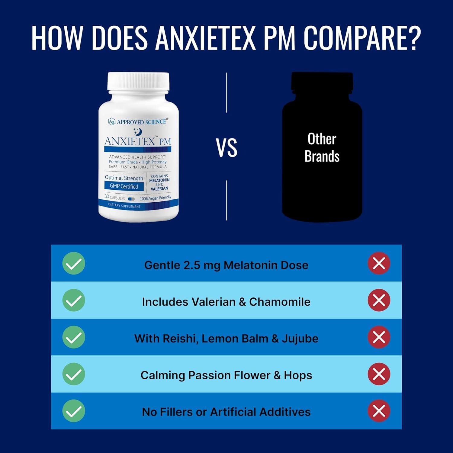 Suplemento Vegano Anxietex PM Approved Science - 30 Cápsulas