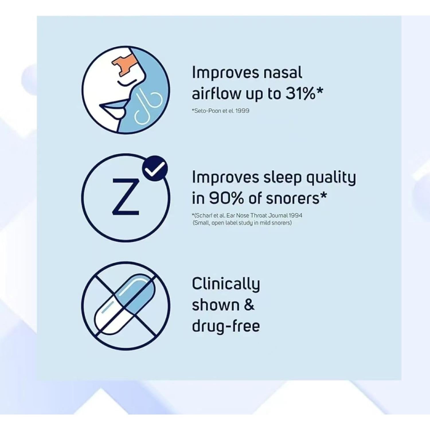 Tiras Nasales HSSUN 50 Piezas Anti Ronquidos Alivio Respiración